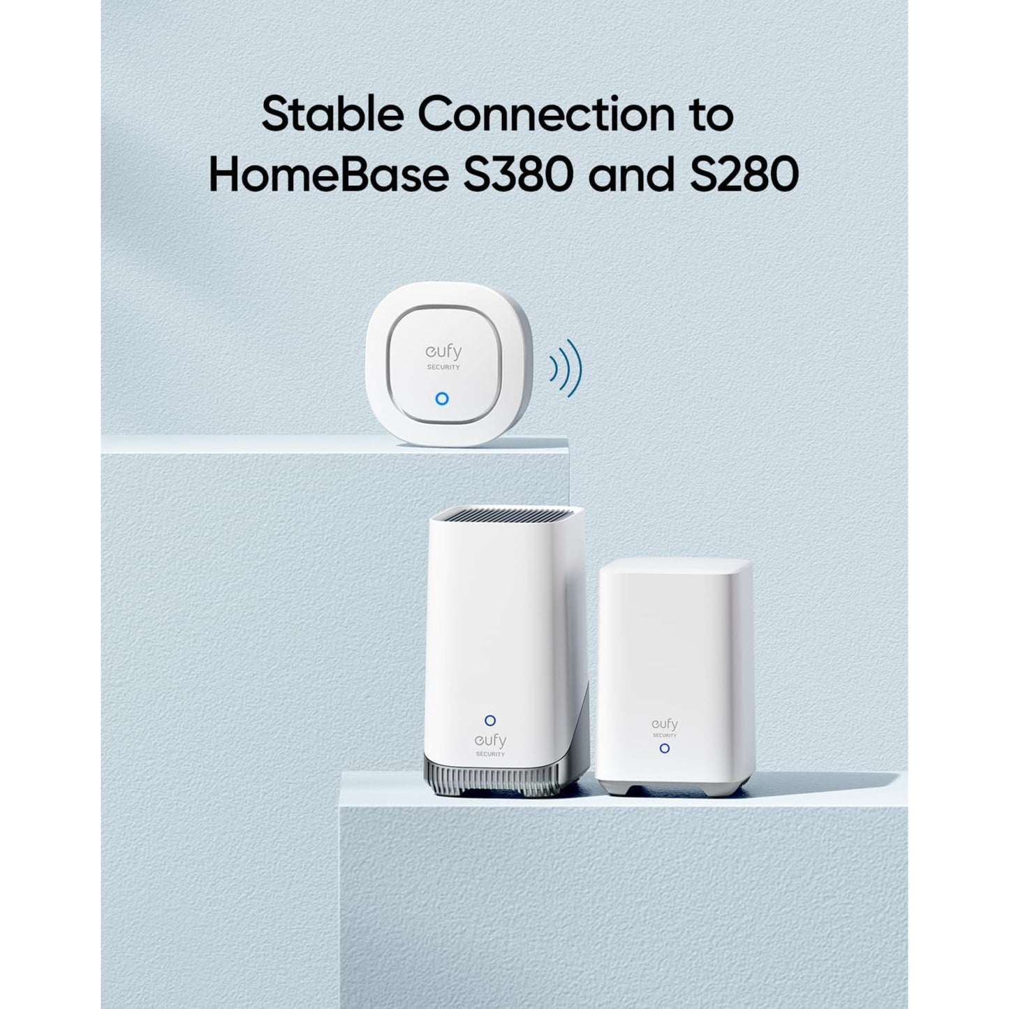 Eufy Sikkerhedsalarm HomeBase S380 og to rektangulære enheder på blå platform, tekst: Stabil forbindelse til HomeBase S380 og S280.