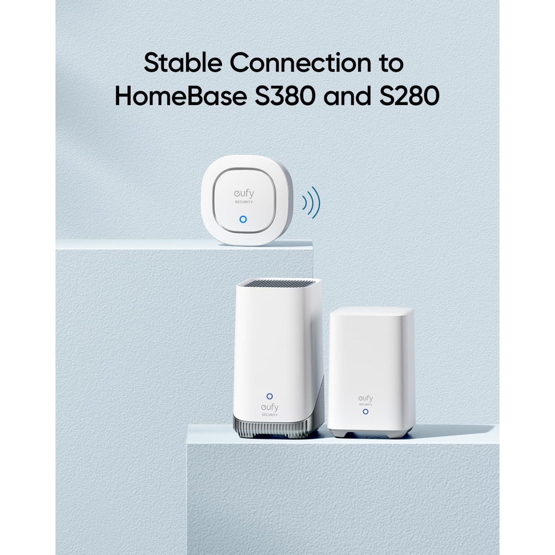 Eufy Sikkerhedsalarm HomeBase S380 og to rektangulære enheder på blå platform, tekst: Stabil forbindelse til HomeBase S380 og S280.