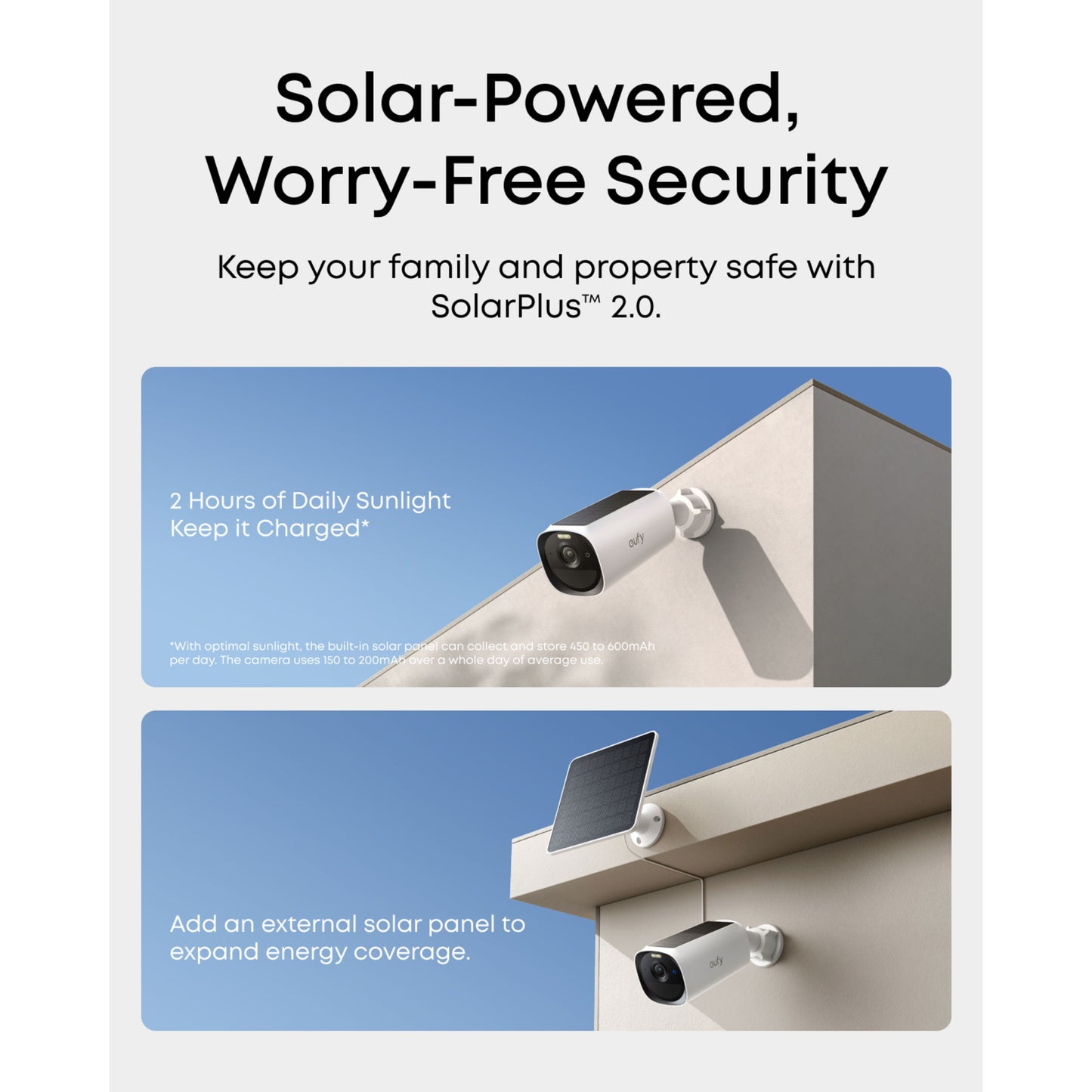 Eufy EufyCam E40 3-kamera kit med HomeBase S380, kamera monteret på væg, solopladning og mulighed for ekstern solpanel.