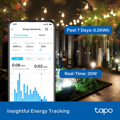 TP-Link Tapo P410M smart fjernstrømafbryder 3680W med energimåling, display viser 0,2 kWh/7 dage og 20W, Tapo-logo.