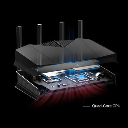 TP-Link Archer GE230 WiFi 7 gaming router eksplosionstegning, top fjernet viser printplade og markeret Quad-Core CPU.