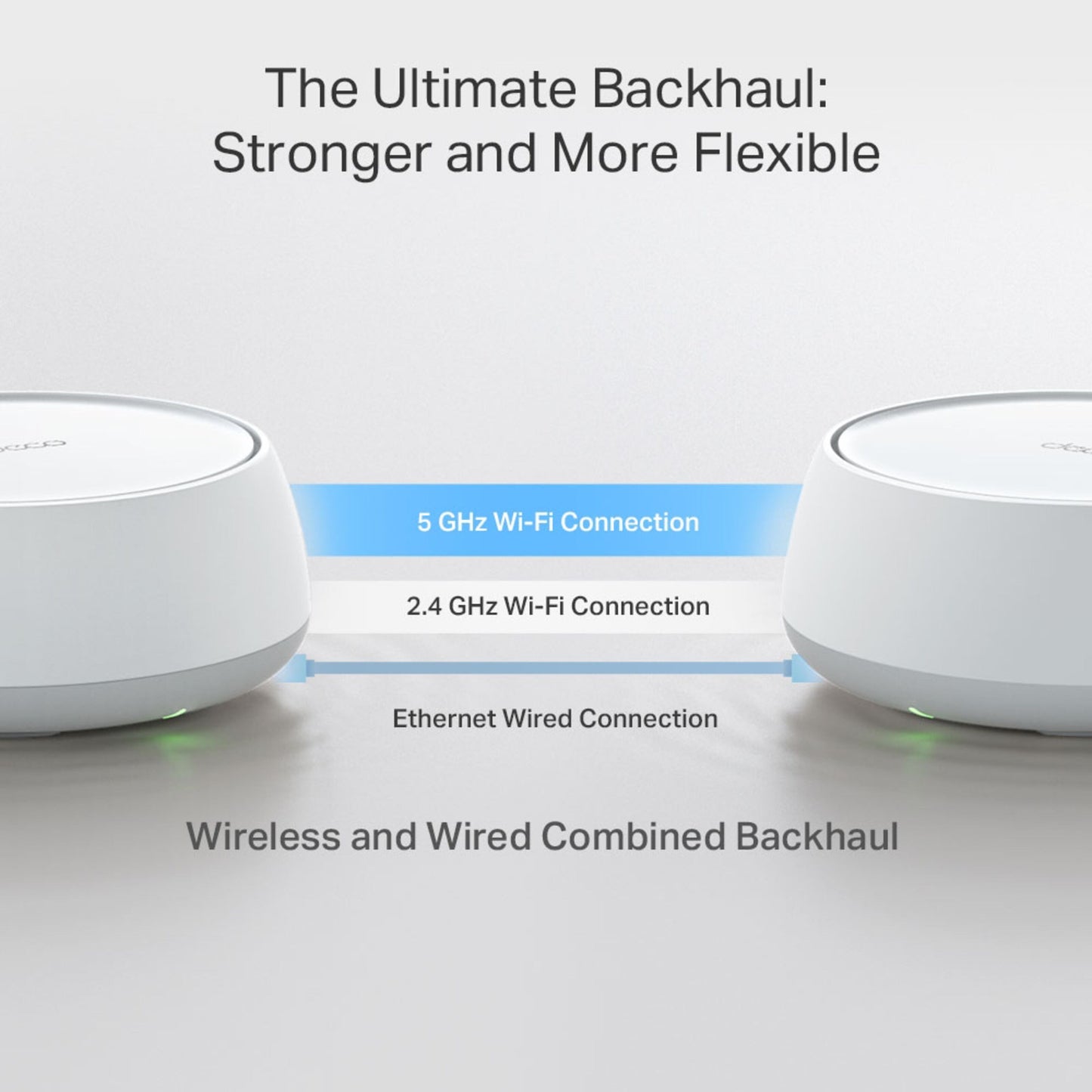 Tp-Link Deco BE22 Mesh-system Wifi 7 BE3600 til hvide routere, mærkninger til 5 GHz Wi-Fi, 2,4 GHz Wi-Fi og Ethernet.