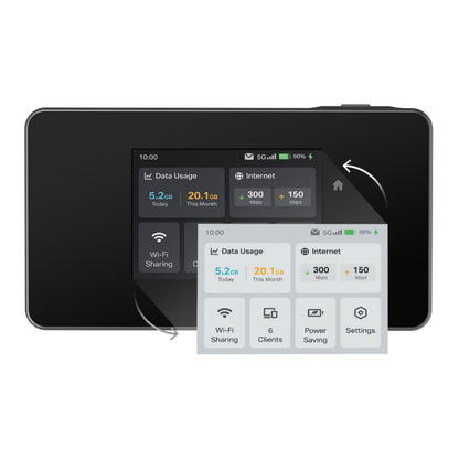 TP-Link M8550 5G-router med modem AXE3600, sort mobilt hotspot, viser dataforbrug, internethastighed og WiFi 6E-statistik.