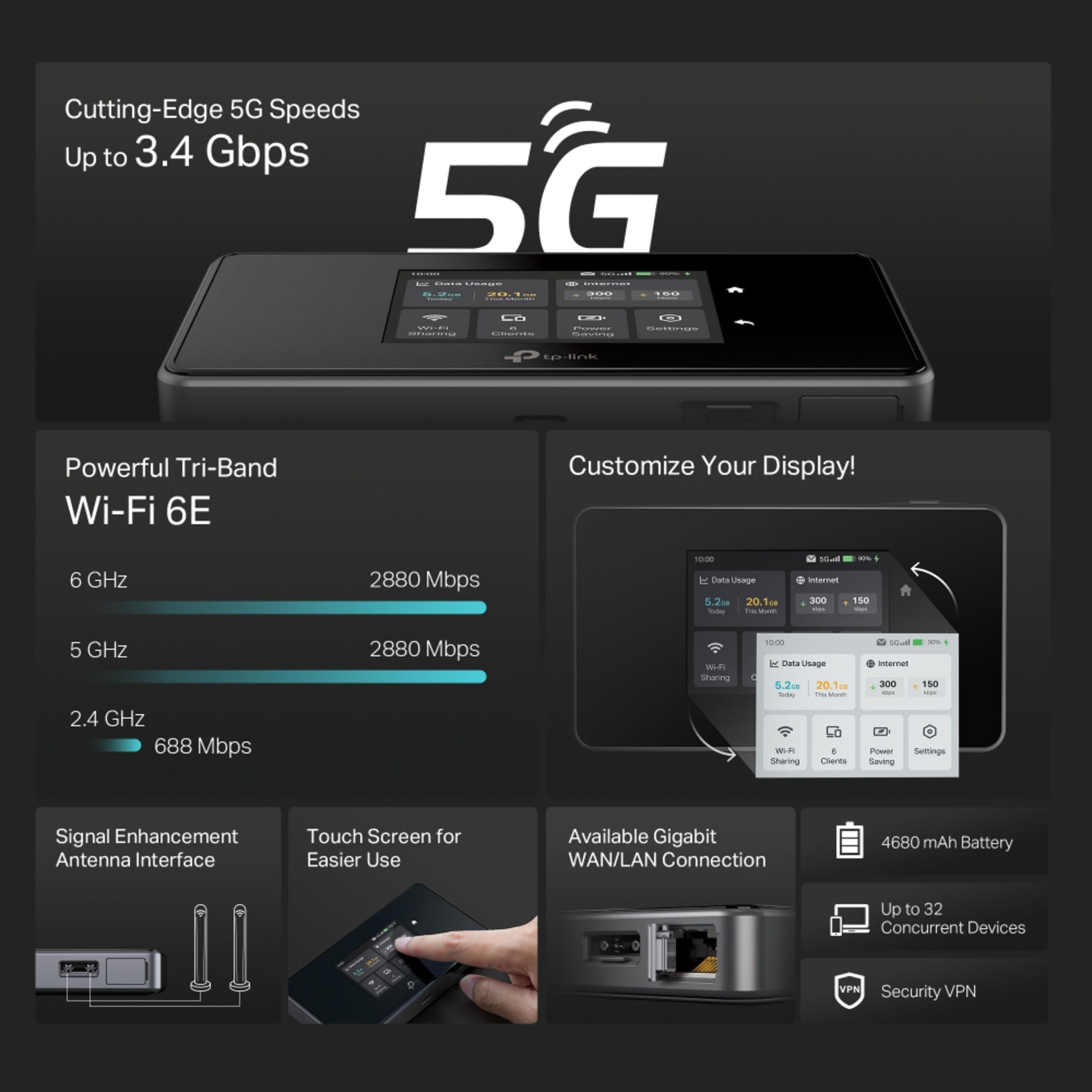 TP-Link M8550 5G-router AXE3600, op til 3,4 Gbps, WiFi 6E tri-band, antennestik, touchscreen, 4680mAh batteri.
