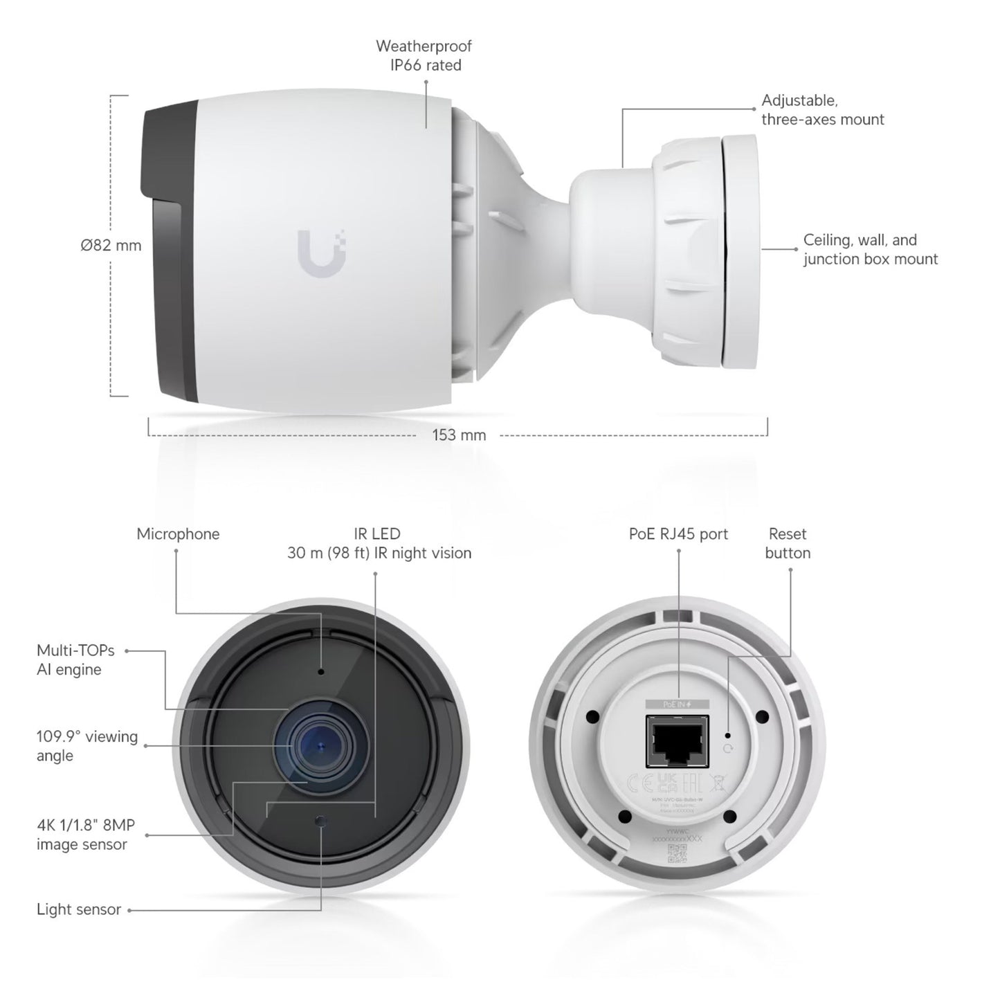 Ubiquiti G6 Bullet 4K PoE overvågningskamera side/front, vejrbestandigt hus, beslag, mikrofon, IR LED, PoE-port, reset.