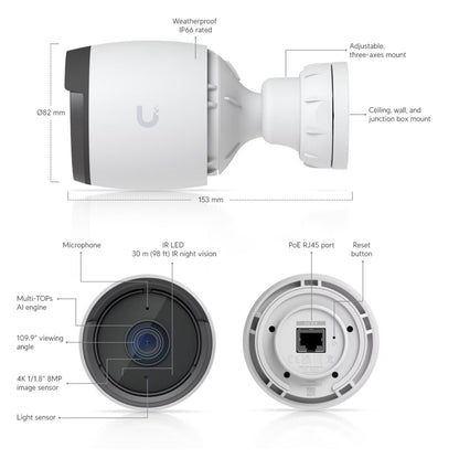 Ubiquiti G6 Bullet 4K PoE overvågningskamera side/front, vejrbestandigt hus, beslag, mikrofon, IR LED, PoE-port, reset.
