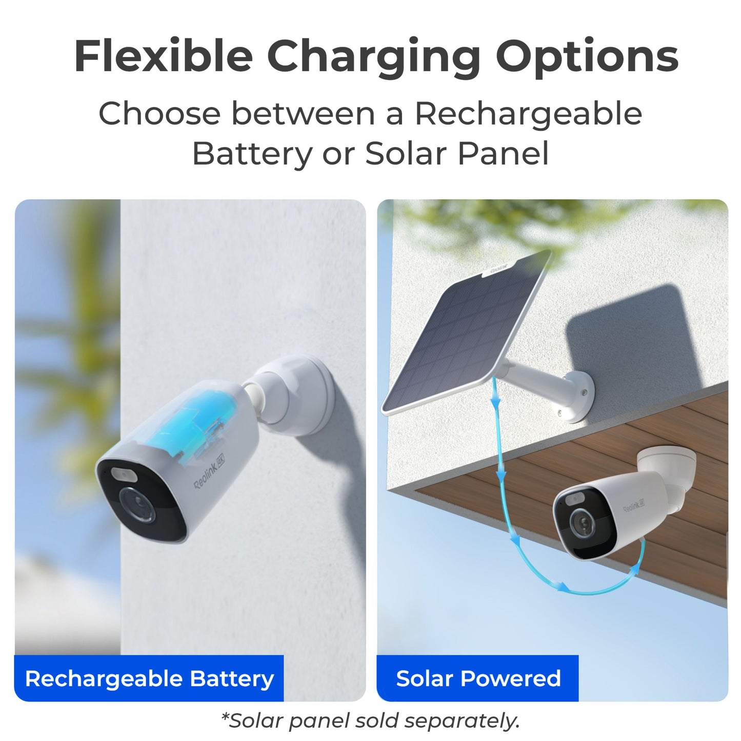 Reolink Home Hub med to Argus Eco Ultra 4K kamera, ét med genopladeligt batteri og ét tilsluttet solpanel.