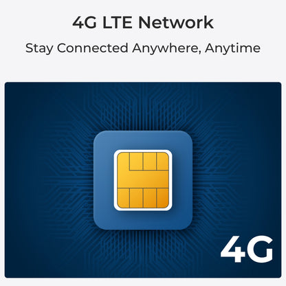 Reolink TrackMix LTE PTZ-overvågningskamera, gul SIM-kort, 4G LTE Network tekst og 4G label på blå baggrund.