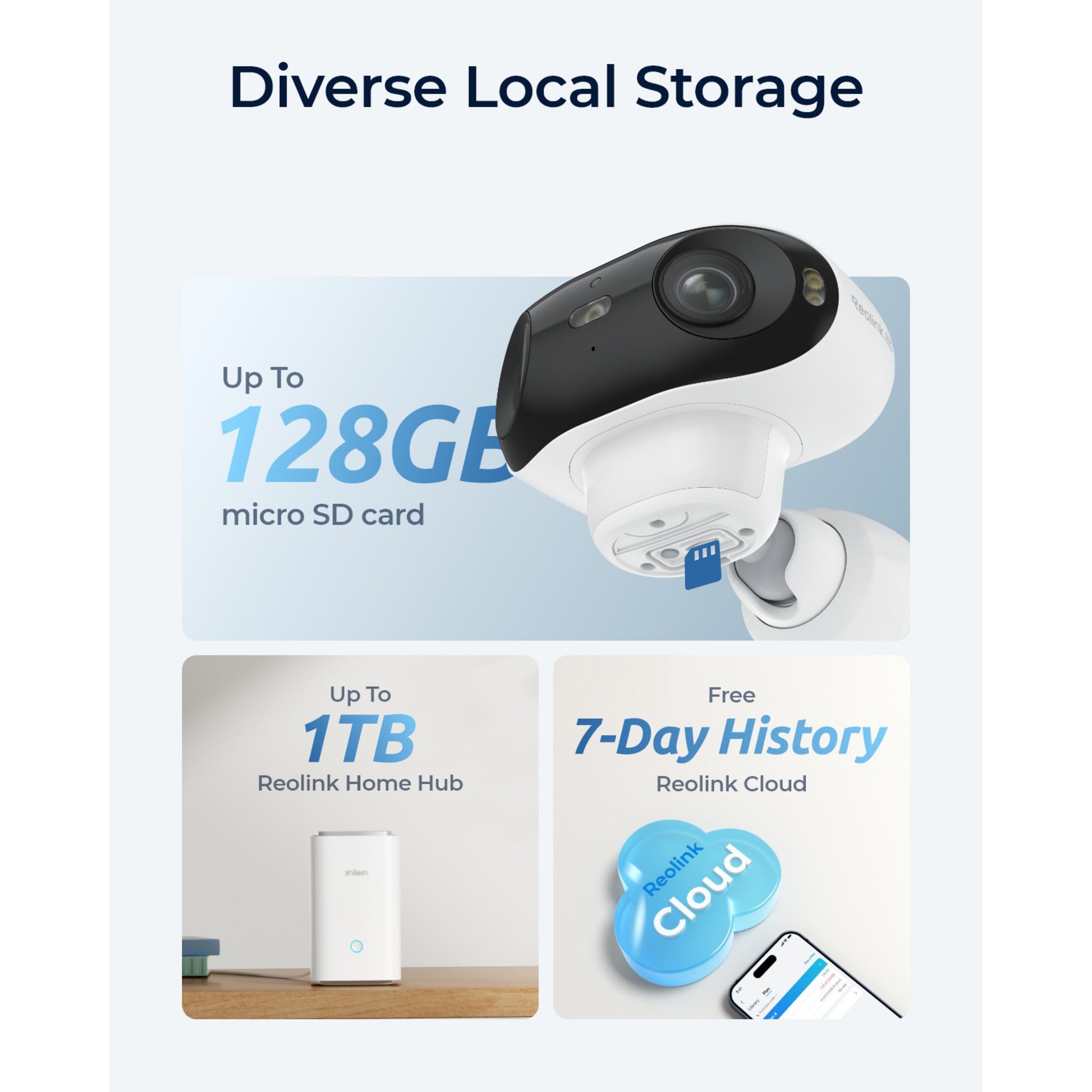 Reolink Argus 4 Pro trådløs 4K overvågningskamera, sortering, lokal lagring microSD op til 128GB eller Home Hub op til 1TB.