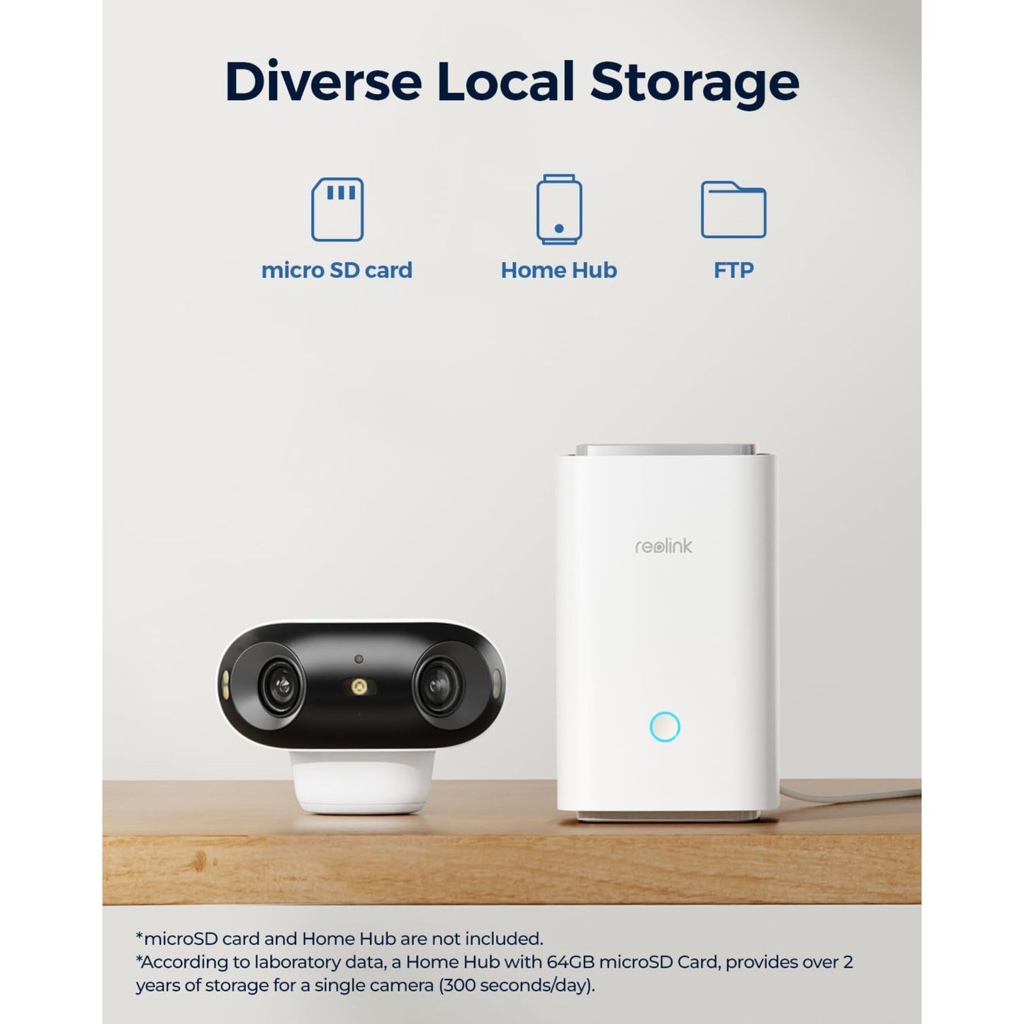 Reolink Argus 4 Pro trådløst 4K kamera og hub med ikoner til microSD, Home Hub og FTP lokal lagring til udendørs brug.