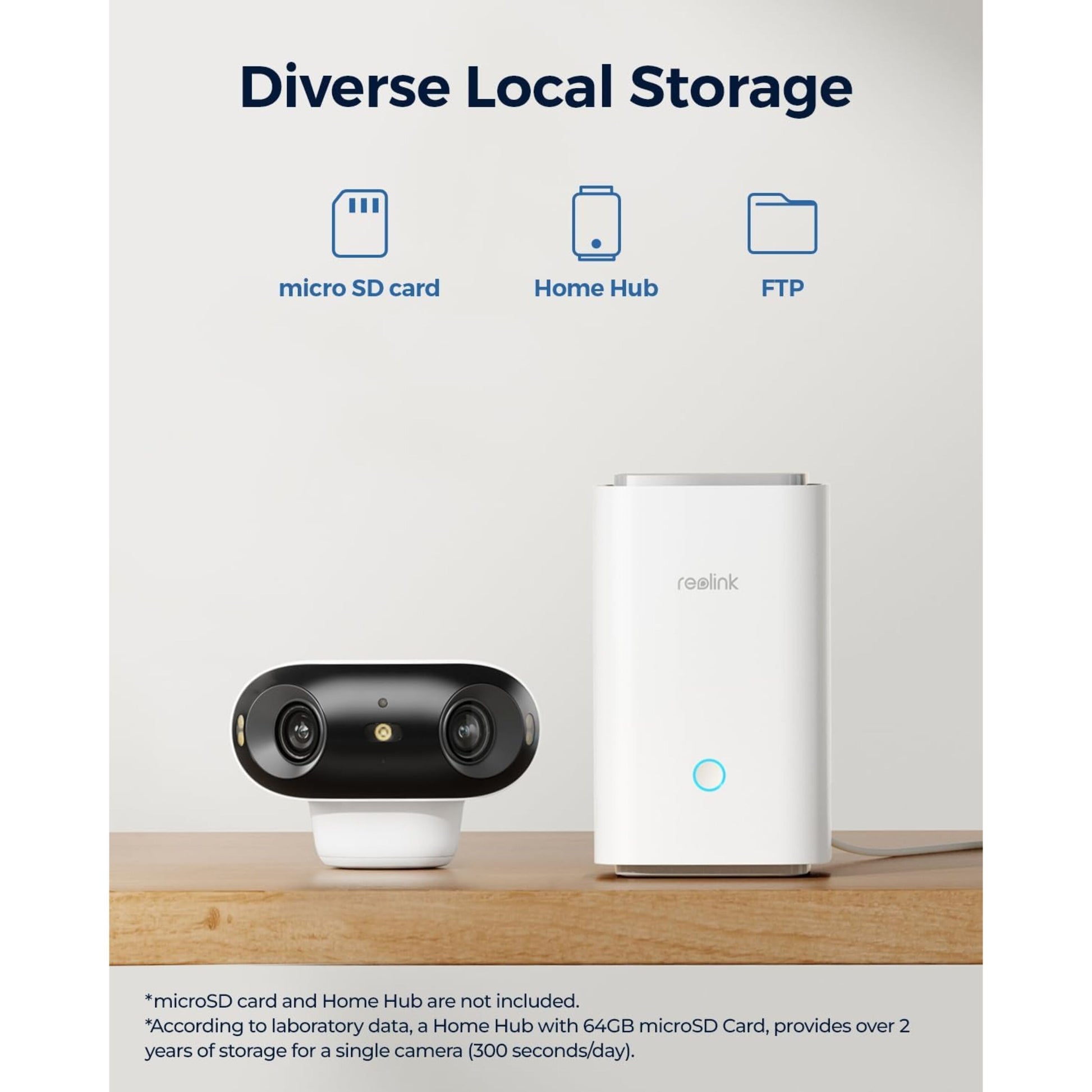 Reolink Argus 4 Pro trådløst 4K kamera og hub med ikoner til microSD, Home Hub og FTP lokal lagring til udendørs brug.