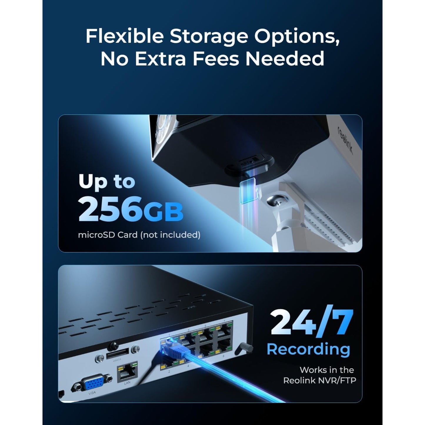 Reolink Duo 3 PoE 16 MP overvågningskamera med microSD-slot op til 256GB og netværkskabel, model vist forfra.