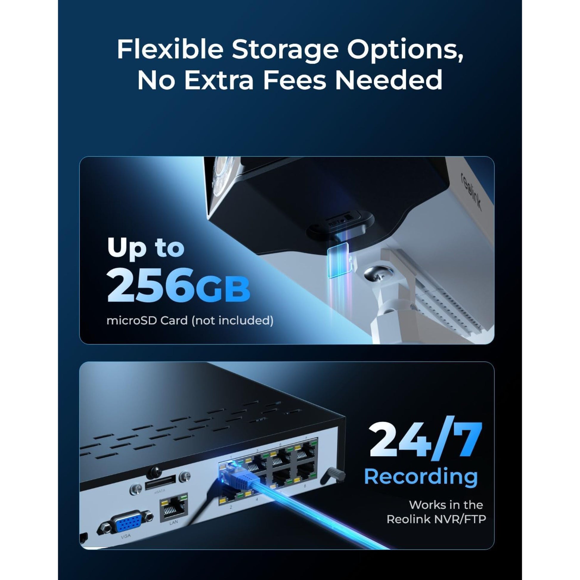 Reolink Duo 3 PoE 16 MP overvågningskamera med microSD-slot op til 256GB og netværkskabel, model vist forfra.