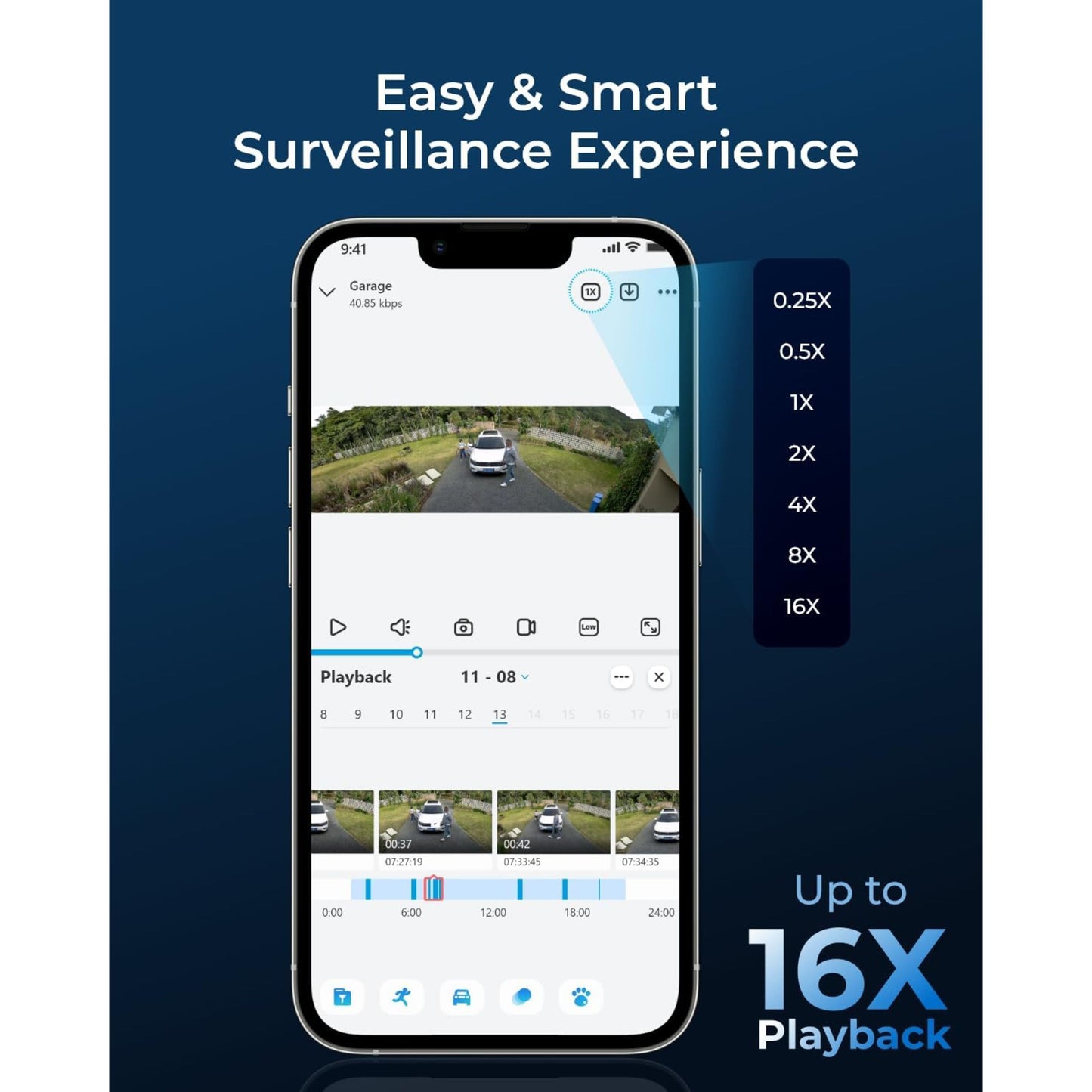 Reolink Duo 3 PoE 16 MP kamera vist på smartphone med overvågning af indkørsel og bil, app viser op til 16X afspilning.