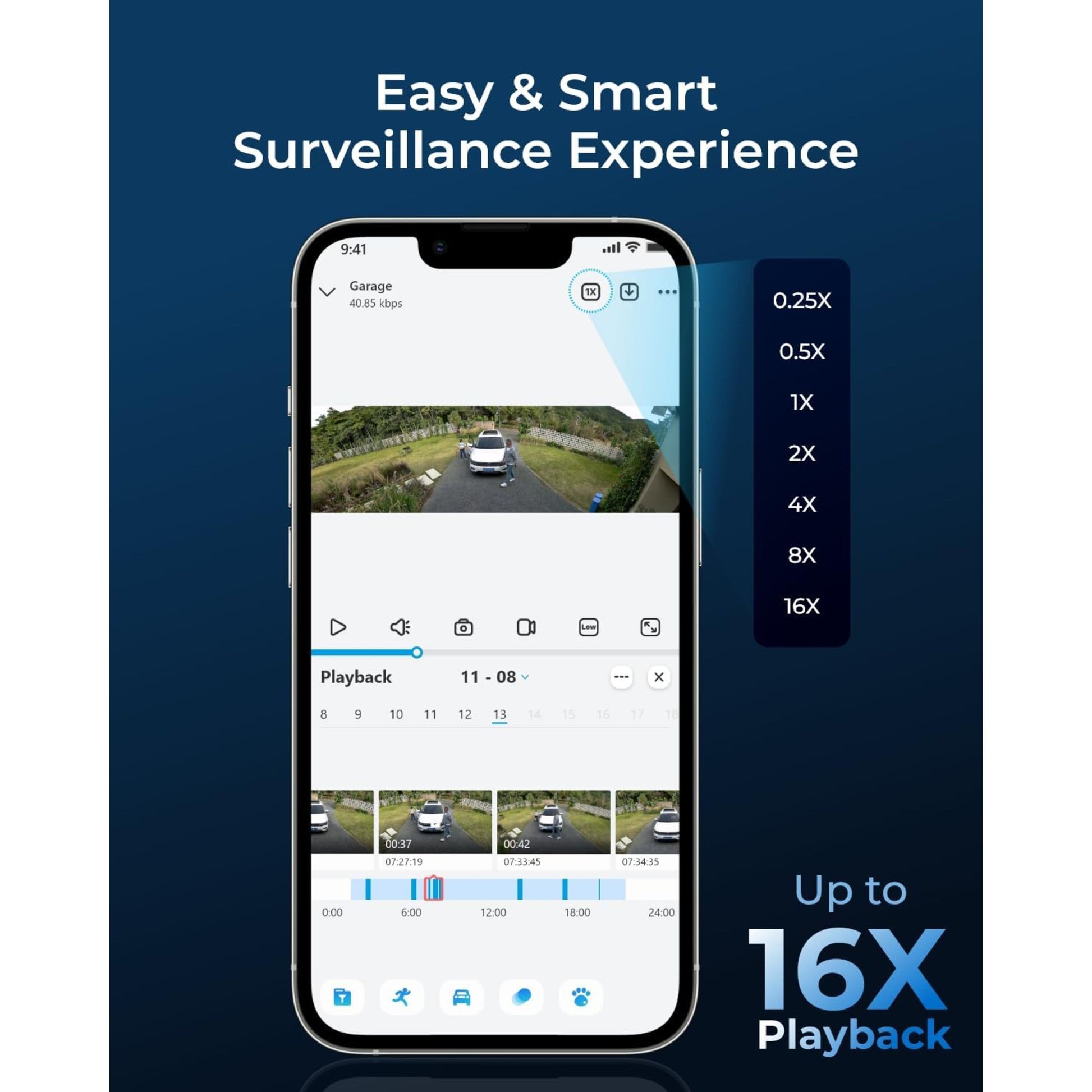 Reolink Duo 3 PoE 16 MP kamera vist på smartphone med overvågning af indkørsel og bil, app viser op til 16X afspilning.