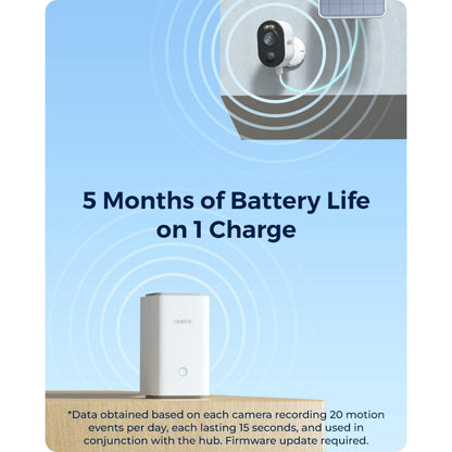 Reolink Home Hub med 2x Argus 3 Ultra 4K-kamera, tekst: 5 måneders batterilevetid på én opladning, dansk.