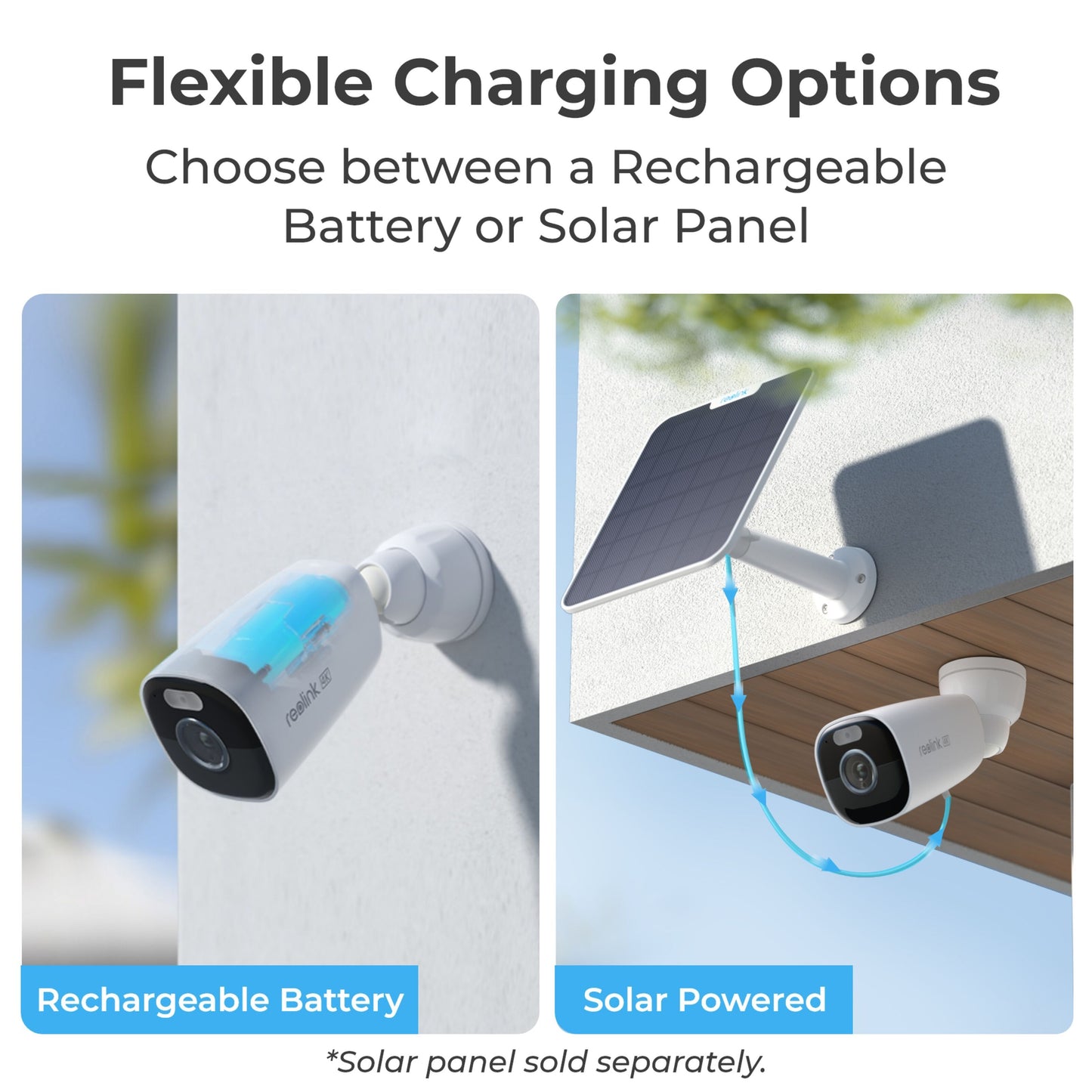 Reolink Argus Eco Ultra trådløst overvågningskamera med genopladeligt batteri og solpanelmulighed 4K udendørs.