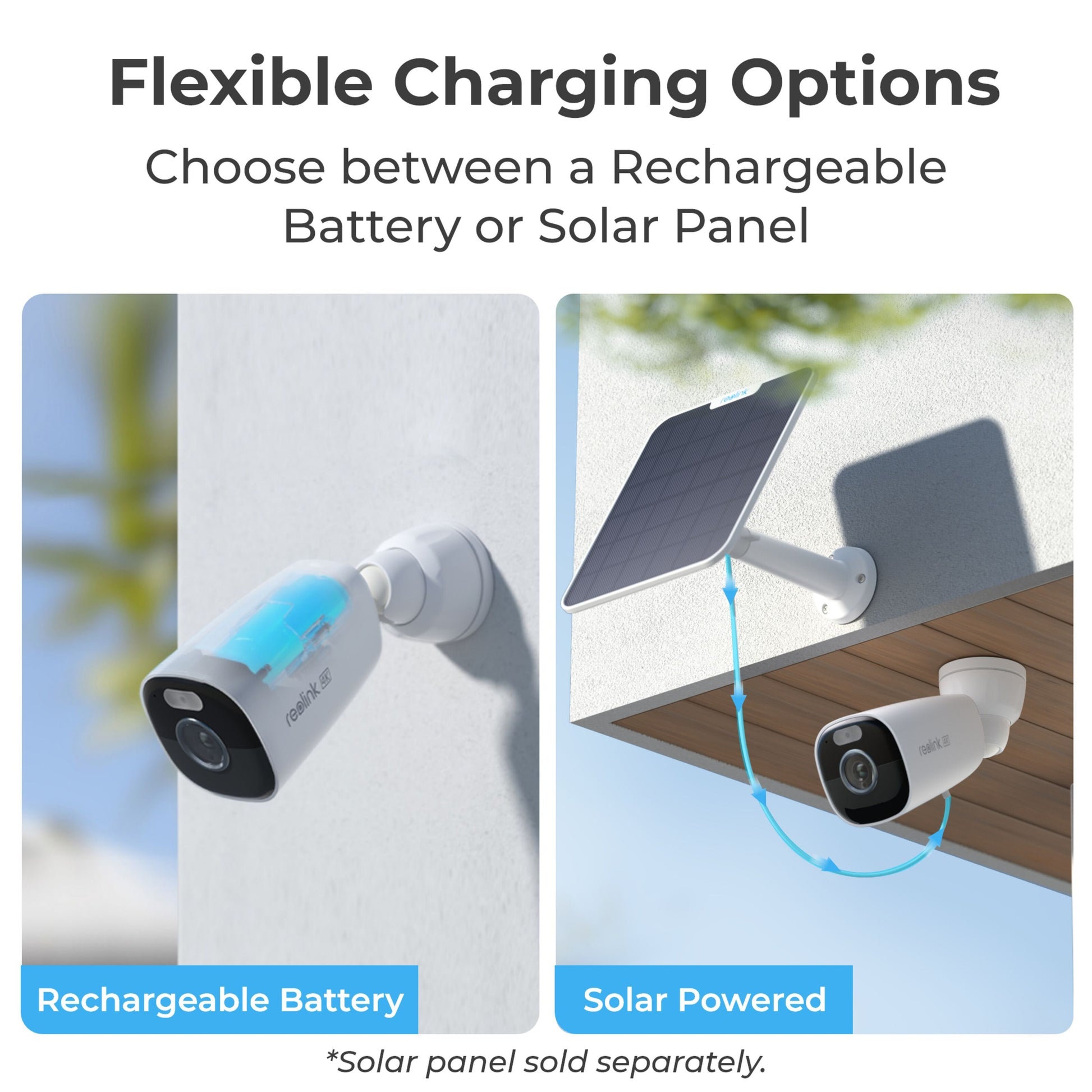 Reolink Argus Eco Ultra trådløst overvågningskamera med genopladeligt batteri og solpanelmulighed 4K udendørs.