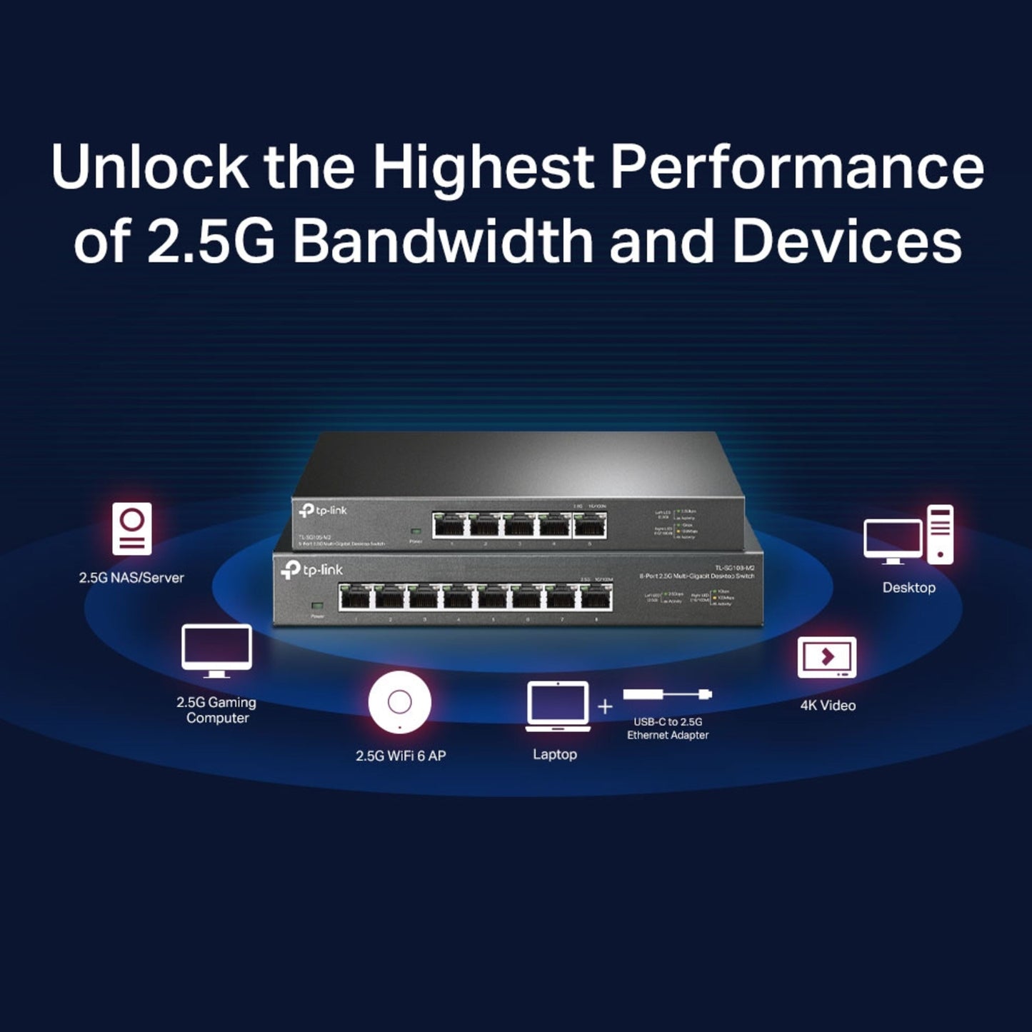 TP-Link TL-SG105-M2 5-port 2,5 gigabit switches med ikoner til NAS, gaming PC, WiFi/AP, laptop, desktop, Ethernet og 4K video.