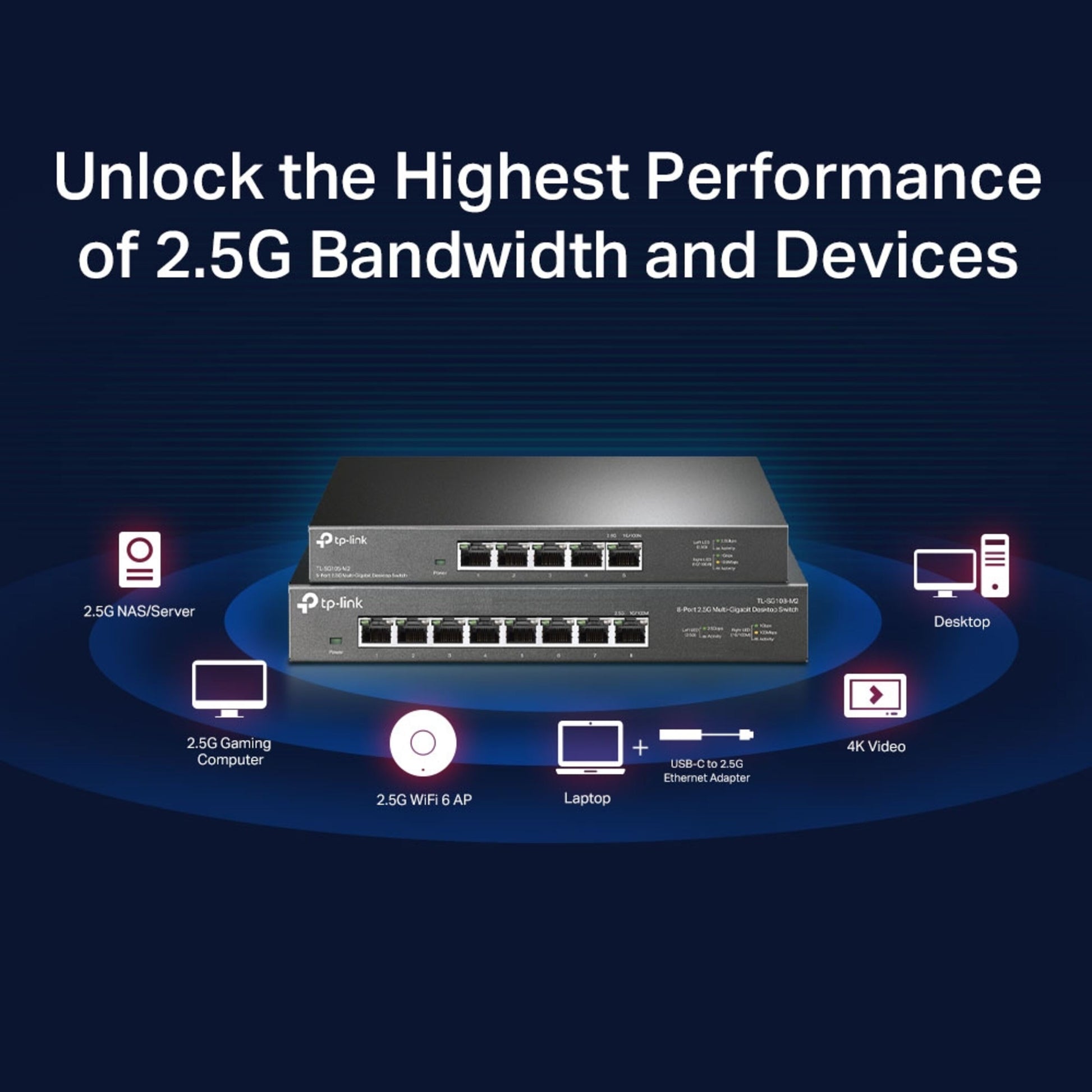 TP-Link TL-SG105-M2 5-port 2,5 gigabit switches med ikoner til NAS, gaming PC, WiFi/AP, laptop, desktop, Ethernet og 4K video.