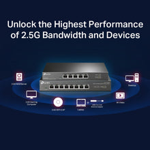TP-Link TL-SG105-M2 5-port 2,5 gigabit switches med ikoner til NAS, gaming PC, WiFi/AP, laptop, desktop, Ethernet og 4K video.