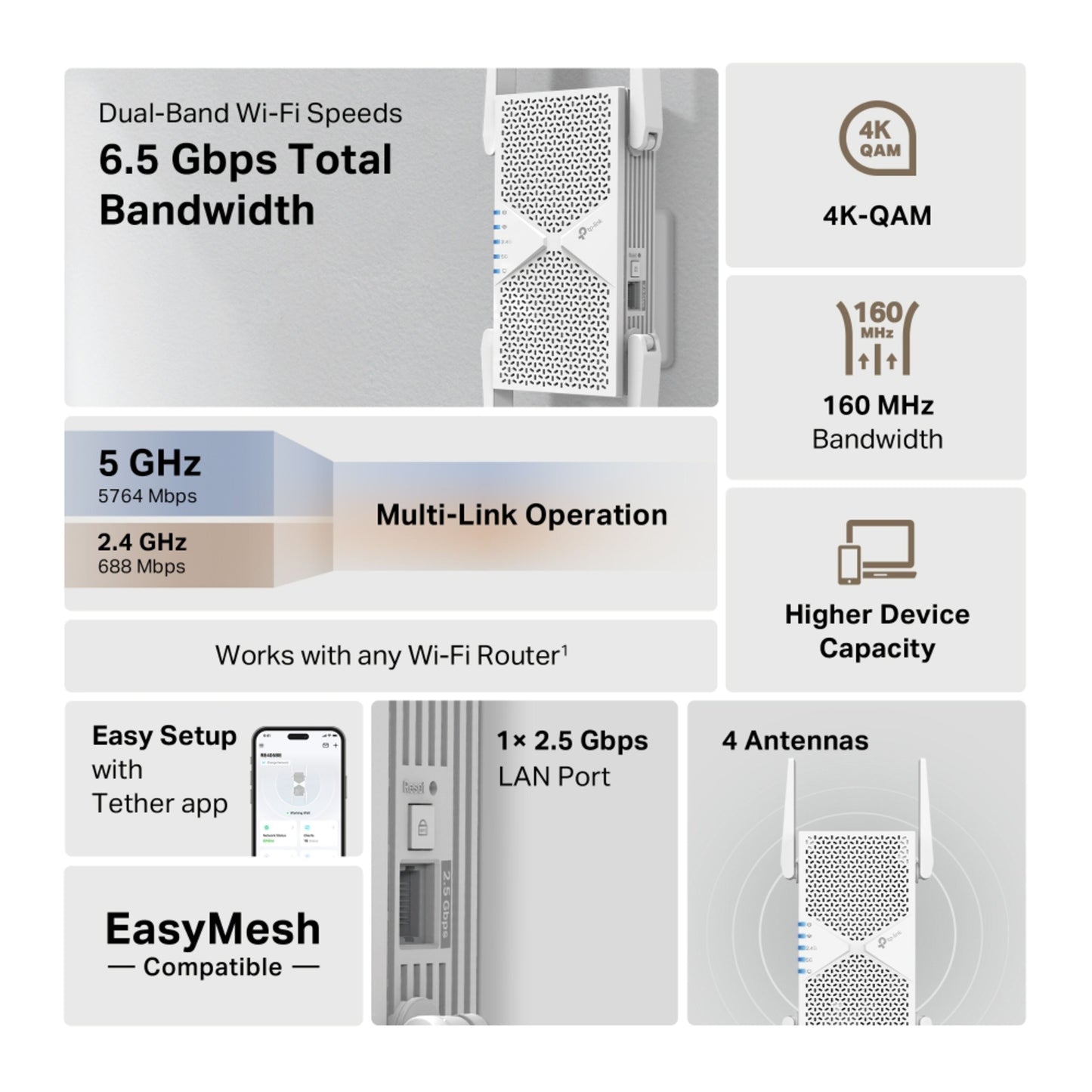 TP-Link RE405BE Wi-Fi 7 repeater BE6500, 6,5 Gbps, 5 Gbps Ethernet, 4K-QAM, 160 MHz, brandantenne, EasyMesh.