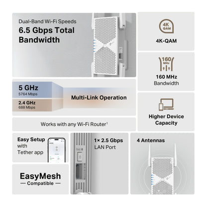 TP-Link RE405BE Wi-Fi 7 repeater BE6500, 6,5 Gbps, 5 Gbps Ethernet, 4K-QAM, 160 MHz, brandantenne, EasyMesh.