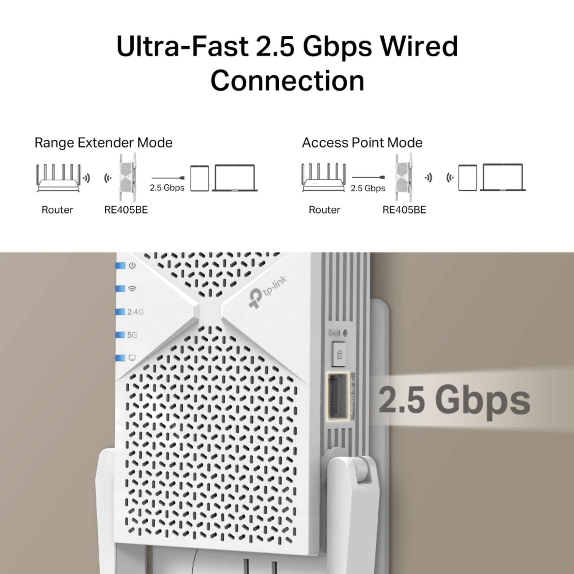TP-Link RE405BE Wi-Fi 7 repeater BE6500 i stikkontakt, mærkat 2,5 Gbps, diagram for Range Extender og Access Point.