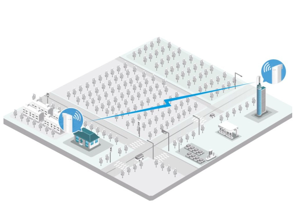 TP-Link CPE210 udendørs access point til mast, illustreret med blå linjer for trådløs forbindelse mellem bygninger.