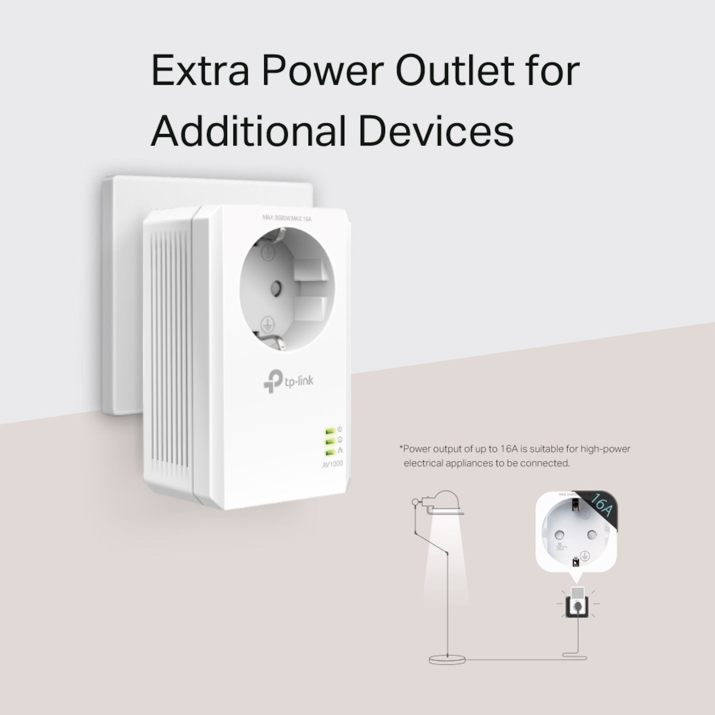 TP-Link TL-PA7017P KIT Homeplug 1 Gb/s 2-pak i stikkontakt, ekstra strømudtag synligt, lampe tilsluttet.