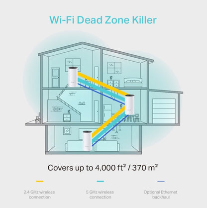 TP-Link Deco M4 Mesh AC1200 3 stk mesh-enheder, trådløs netværksdækning via 2,4GHz, 5GHz og Ethernet, op til 370 m².