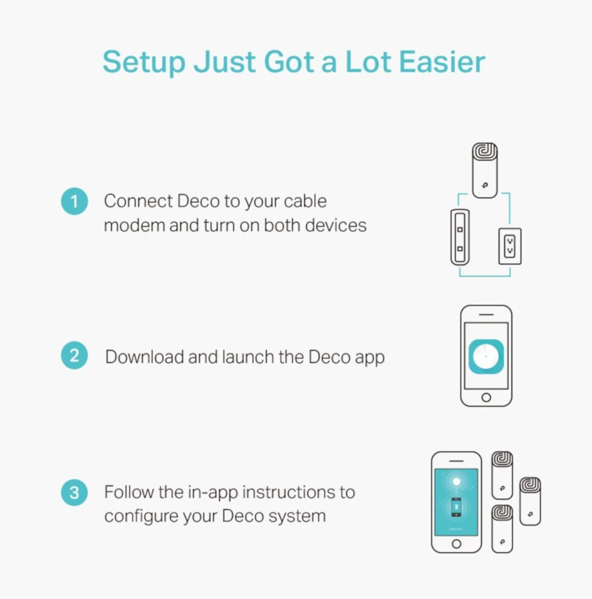 TP-Link Deco M4 Mesh-system AC1200, 3 enheder, opsættes via app med kabelmodem og strøm, hvid.