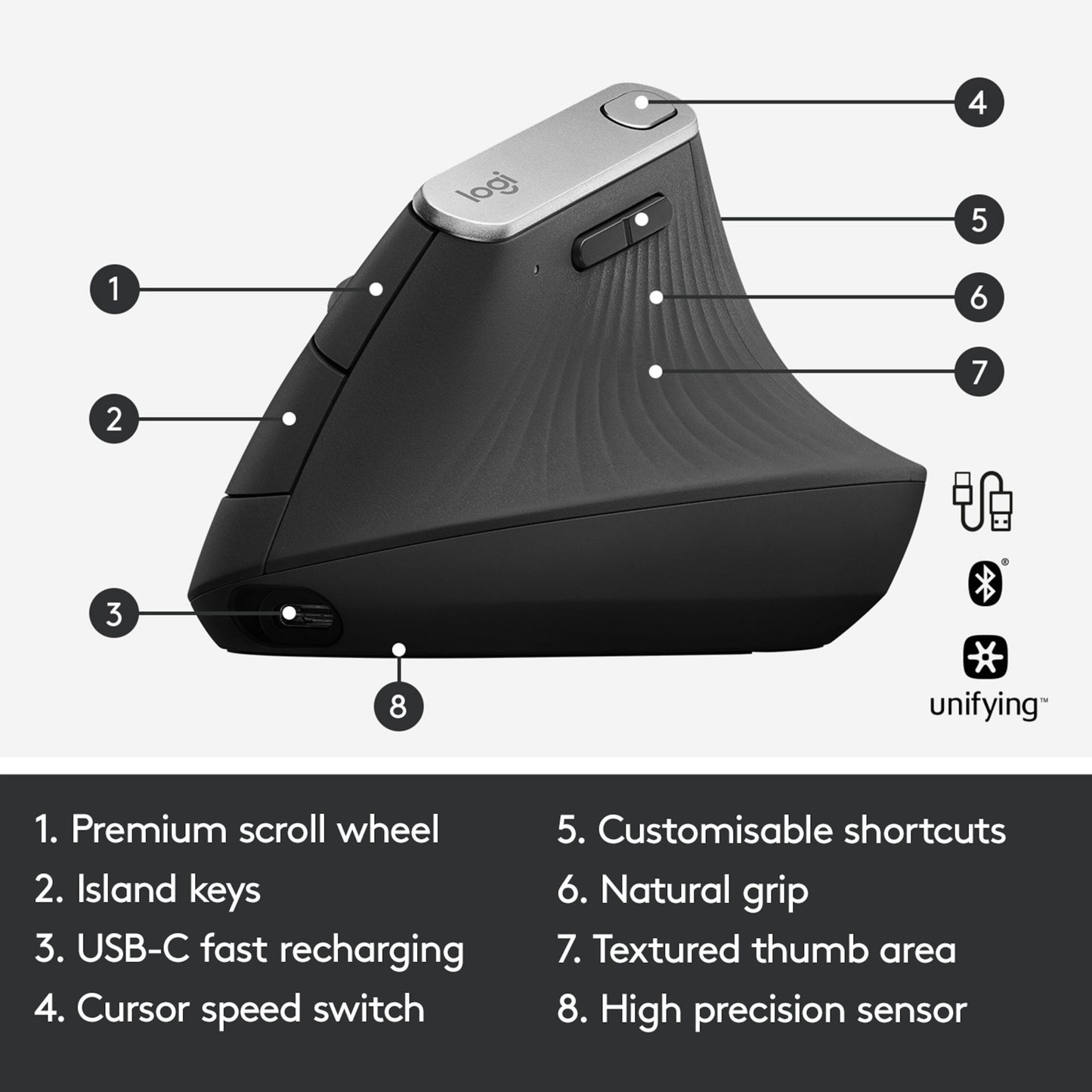Logitech MX Vertikal trådløs mus sort, ergonomisk med scrollhjul, genvejsknapper, USB-C opladning, cursor speed-switch.