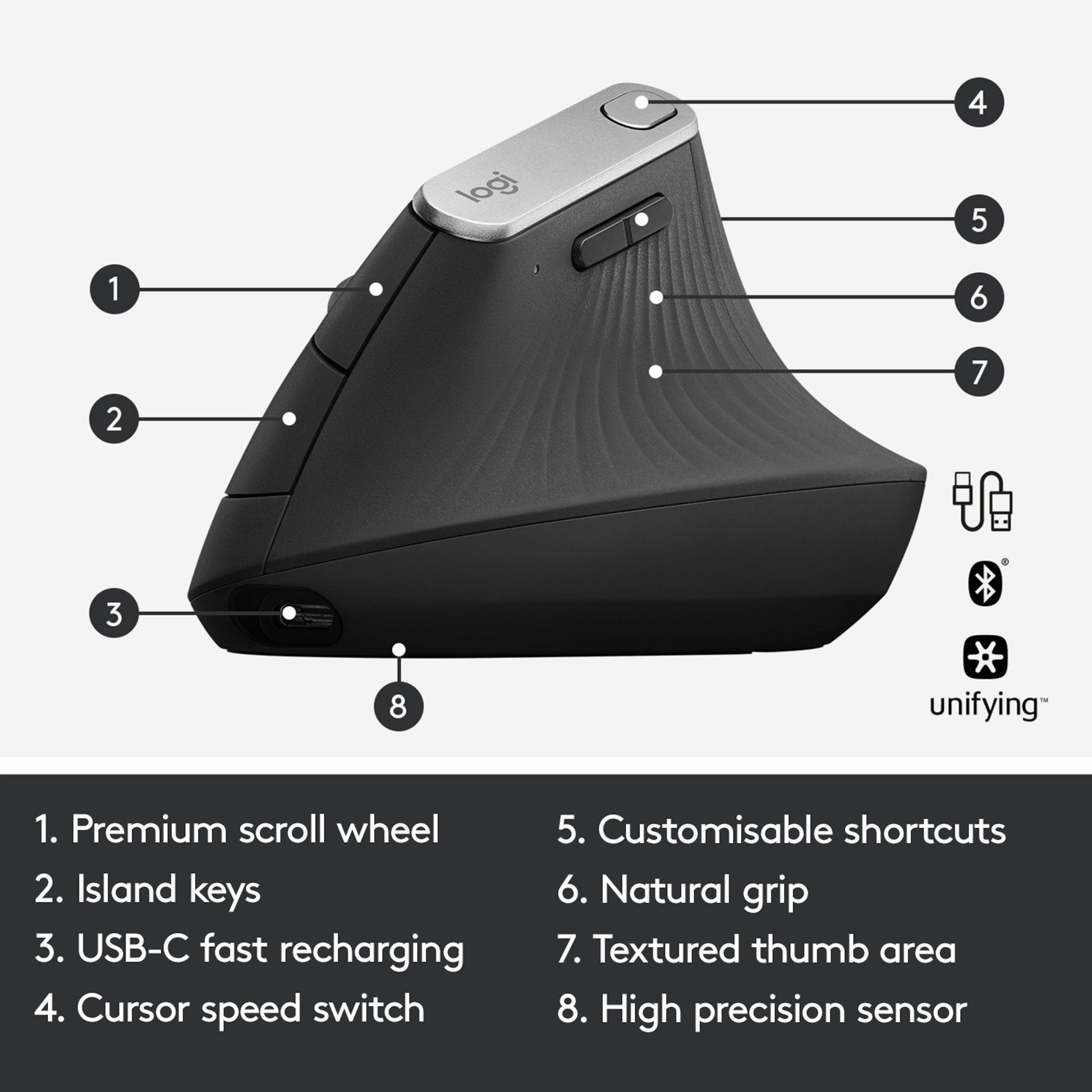 Logitech MX Vertikal trådløs mus sort, ergonomisk med scrollhjul, genvejsknapper, USB-C opladning, cursor speed-switch.