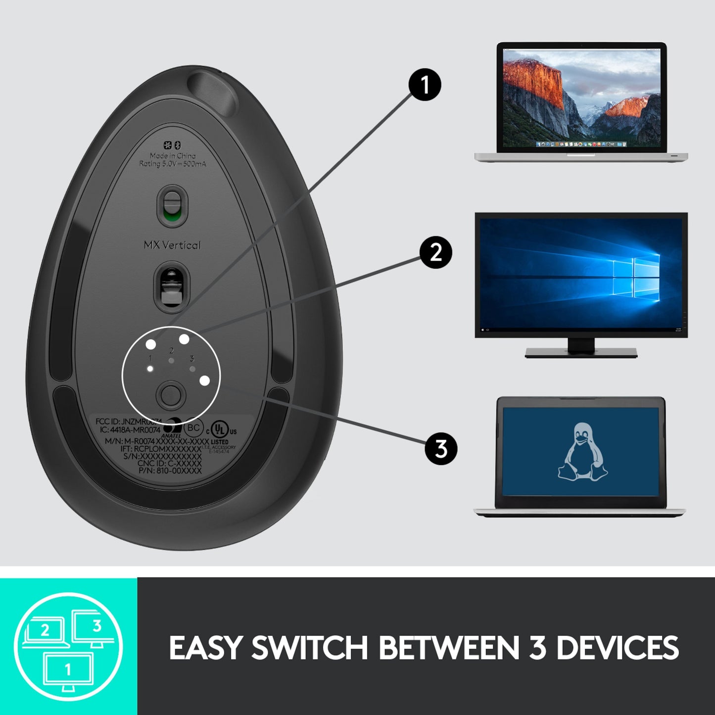 Logitech MX Vertikal trådløs mus bund, 3 enhedsikoner, Easy-Switch tekst, MacBook/Windows/Linux tilslutning.