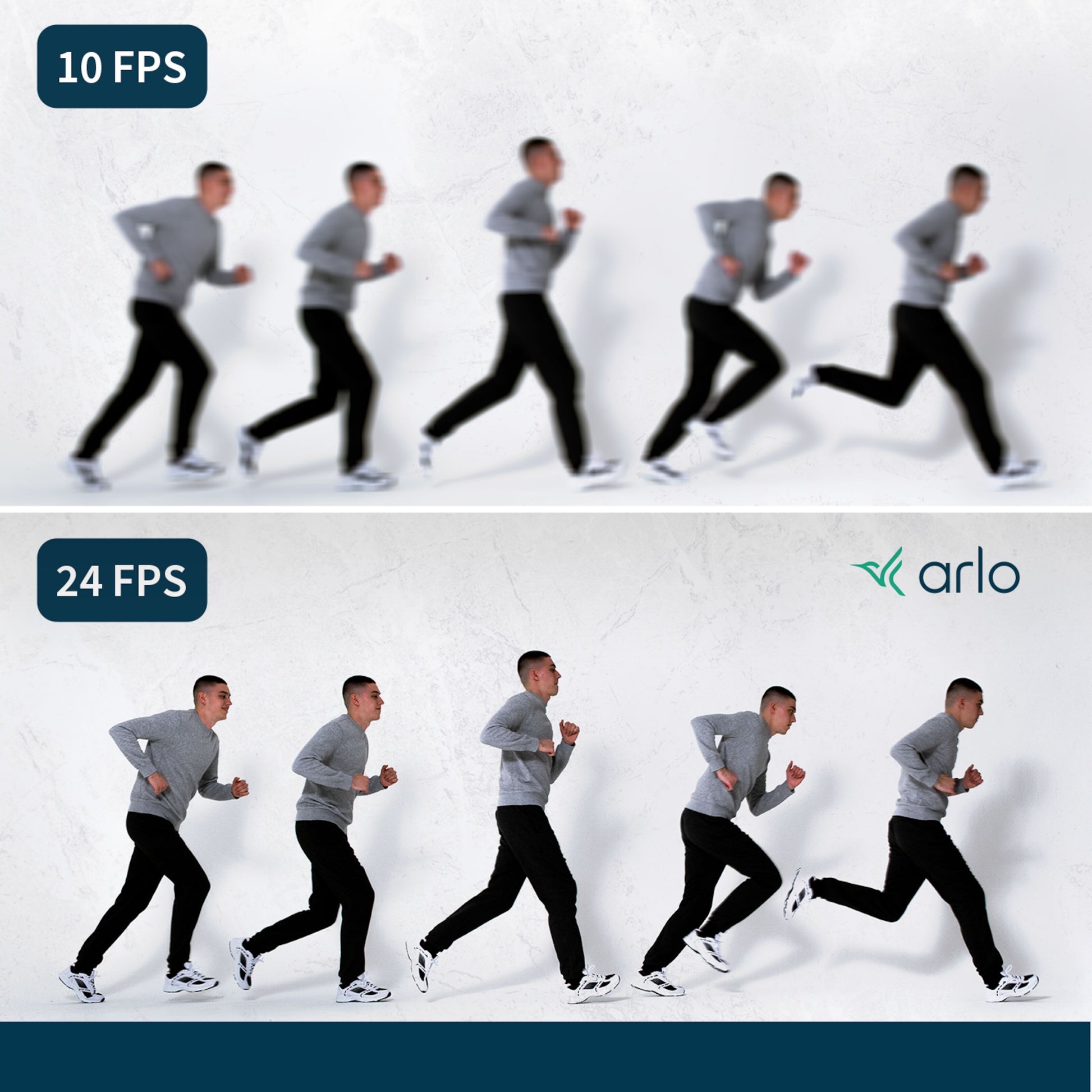 Arlo Ultra 2 Spotlight trådløs overvågningskamera 2-pak, hvid, sammenligning af video FPS, Arlo logo nederst.