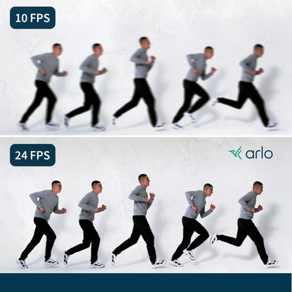 Arlo Ultra 2 Spotlight Trådløs Overvågningskamera 4-pack Hvid logo nederst til højre, billede med billedhastighedssammenligning.