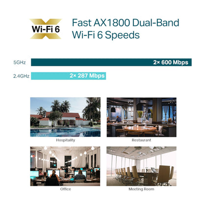 TP-Link Omada EAP610 WiFi 6 AX1800 adgangspunkt, 600 Mbps 5GHz, 287 Mbps 2.4GHz, hvid.