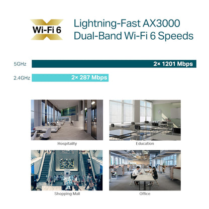 TP-Link EAP653 WiFi 6 AX3000 roaming-adgangspunkt, dual-band 5GHz (2x1201 Mbps), 2.4GHz (2x287 Mbps), hvid.