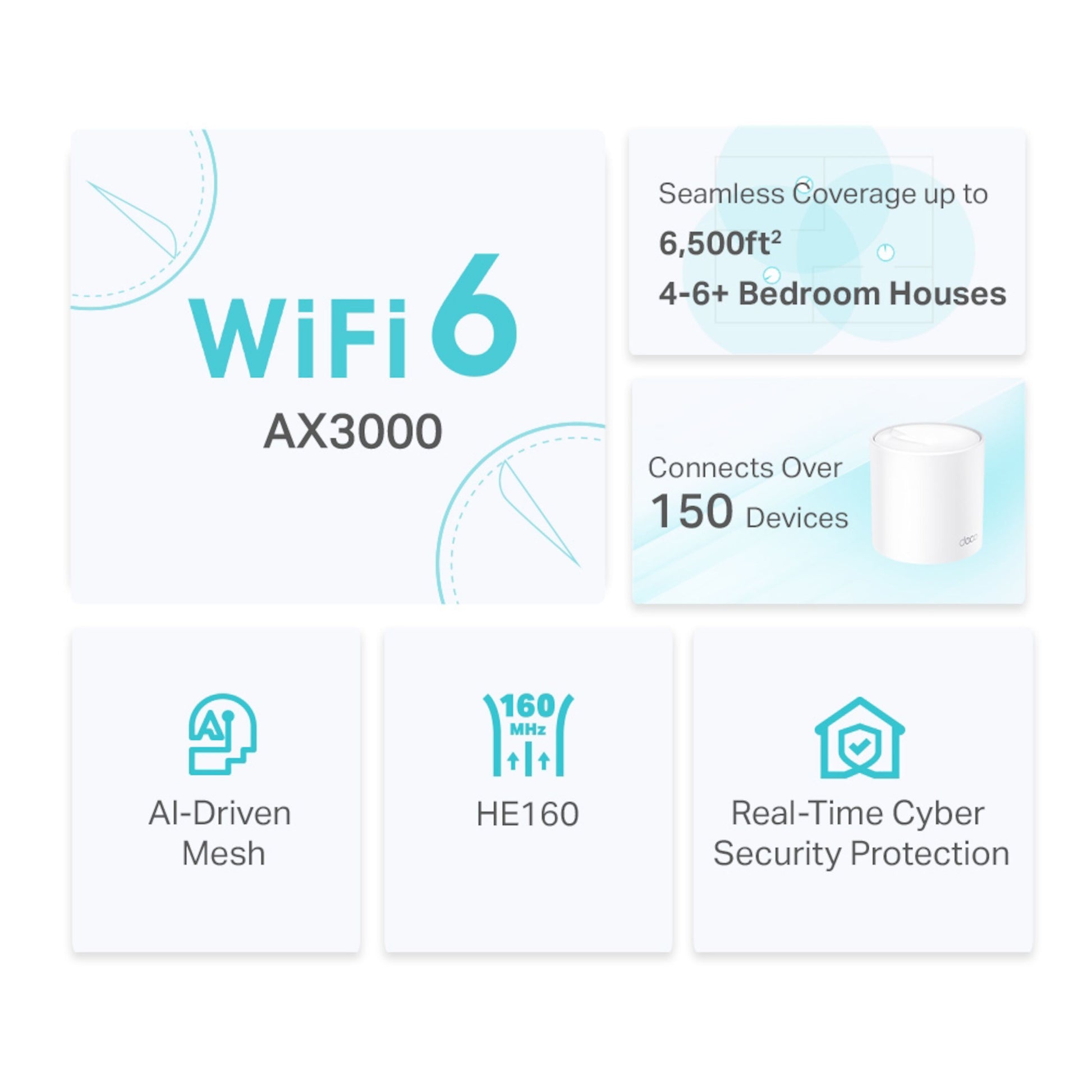 TP-Link Deco X50 AX3000 3-pak WiFi 6 mesh, dækker op til 600 m2, HE160, AI mesh, realtid cybersikkerhed.