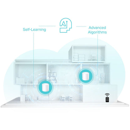 Tp-Link Deco X50 AX3000 3-pakke mesh WiFi 6, to trådløse enheder vist i hver sit rum, selv-lærende netværk.
