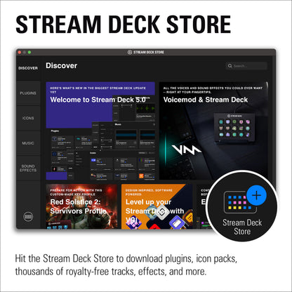Elgato Stream Deck Mk. 2 interface med plugin-, ikonpakke- og lydeffekter, fremhævet ikon, Stream Deck Store øverst.