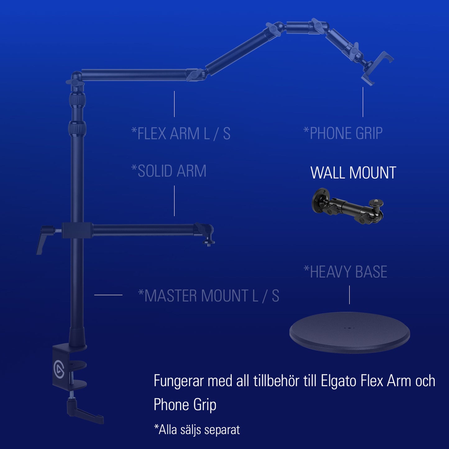Elgato mount system med vægbeslag, flexarm, solid arm, master mount, phone grip og heavy base vises, sælges separat.