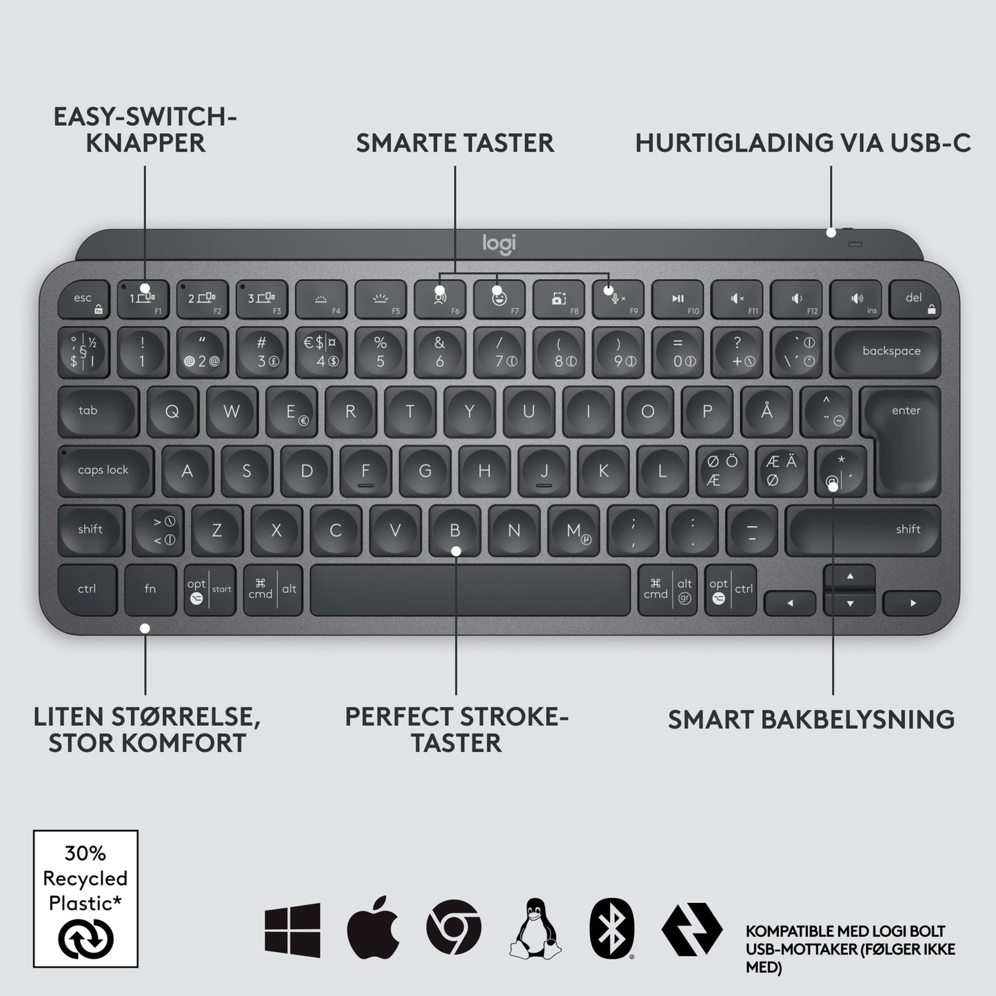 Logitech MX Keys Mini trådløst tastatur grå, norsk layout, easy-switch taster, smart belysning, USB-C opladning.