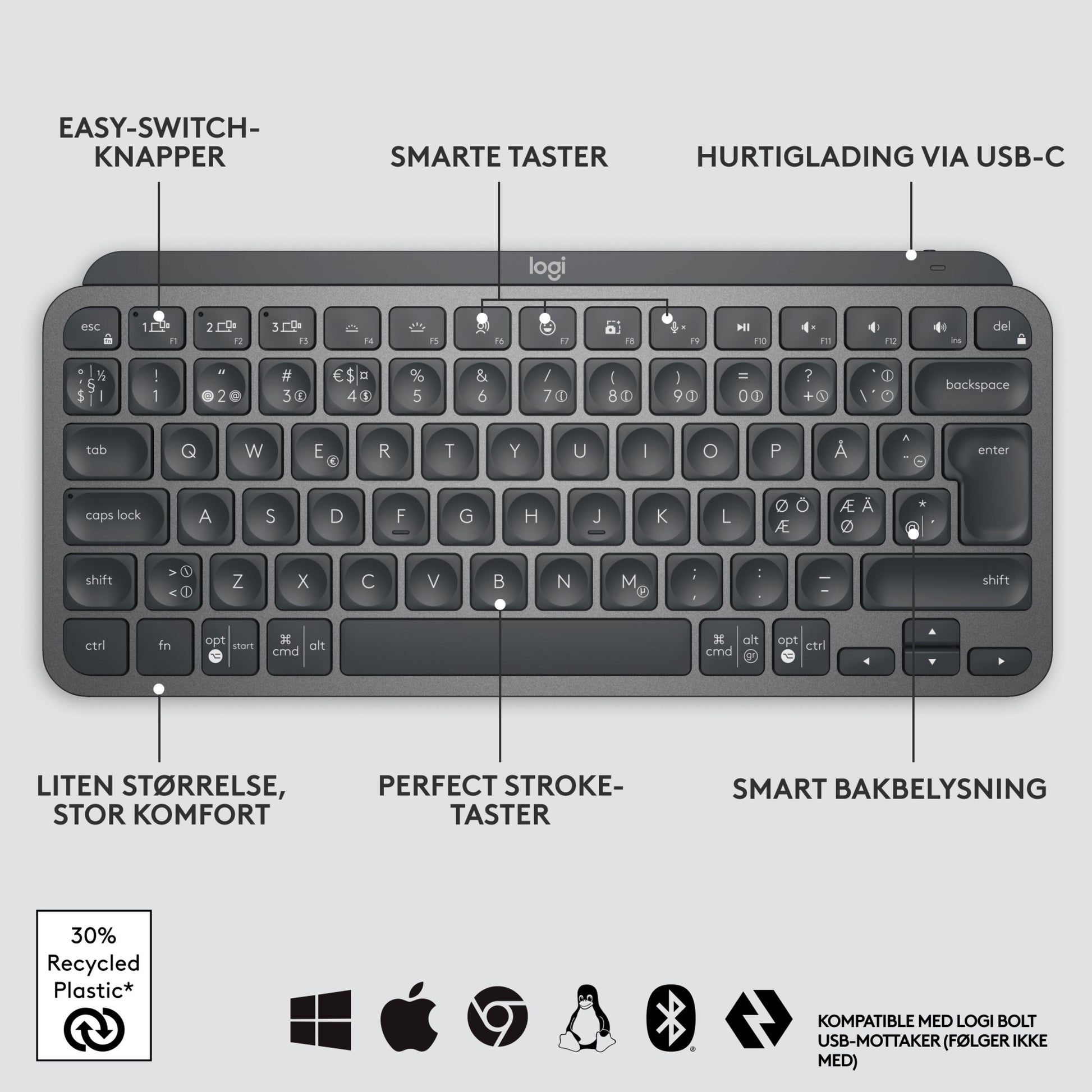 Logitech MX Keys Mini trådløst tastatur grå, norsk layout, easy-switch taster, smart belysning, USB-C opladning.