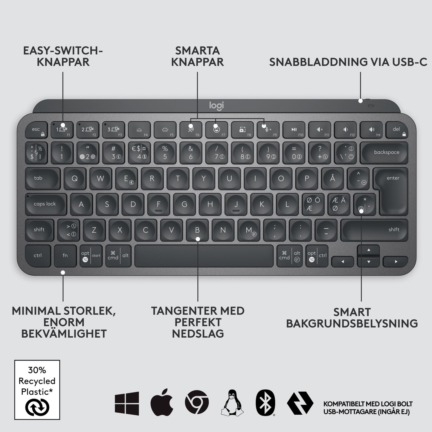 Logitech MX Keys Mini trådløst tastatur grå med svenske symboler, easy-switch knapper, USB-C, kompakt, baggrundsbelyst.