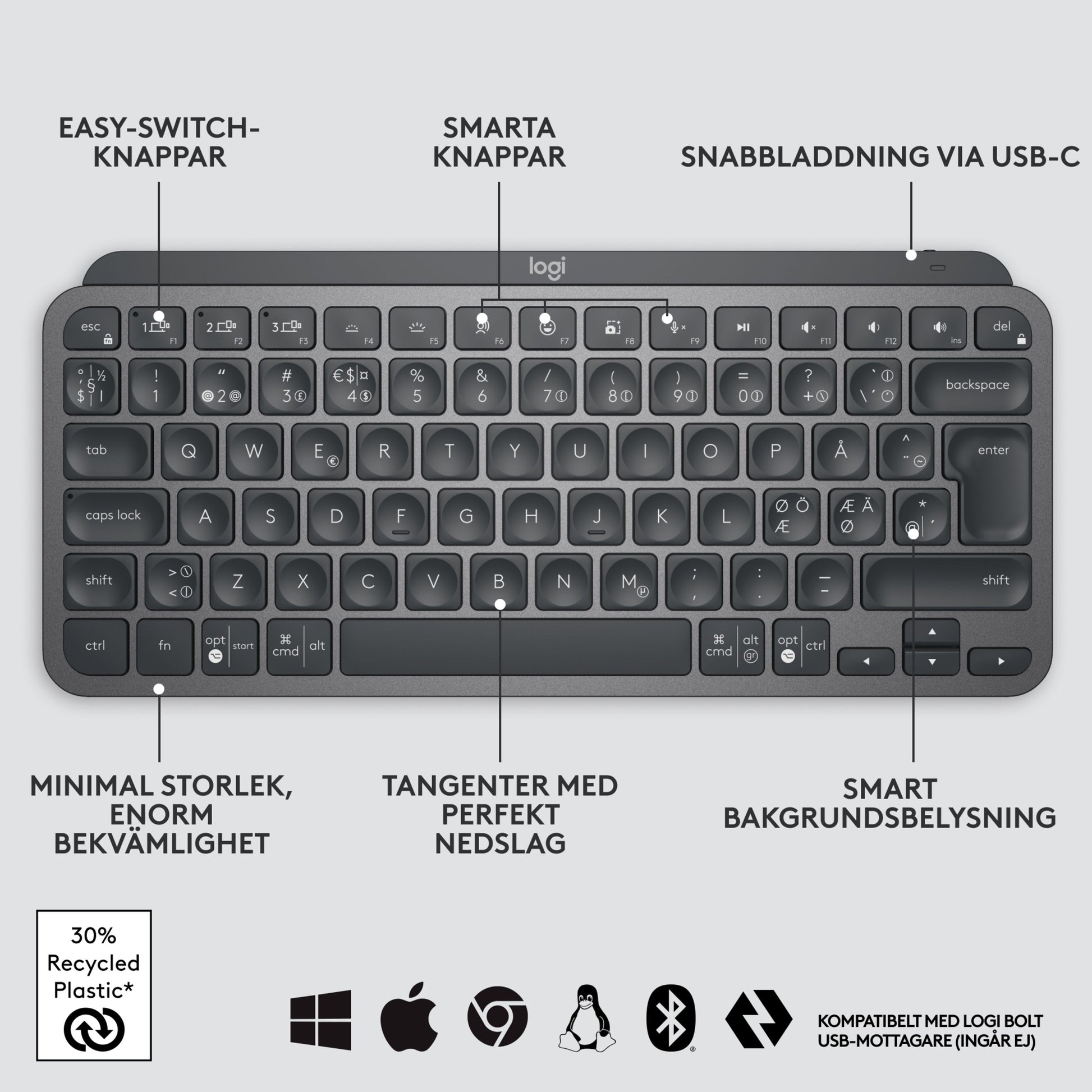 Logitech MX Keys Mini trådløst tastatur grå med svenske symboler, easy-switch knapper, USB-C, kompakt, baggrundsbelyst.