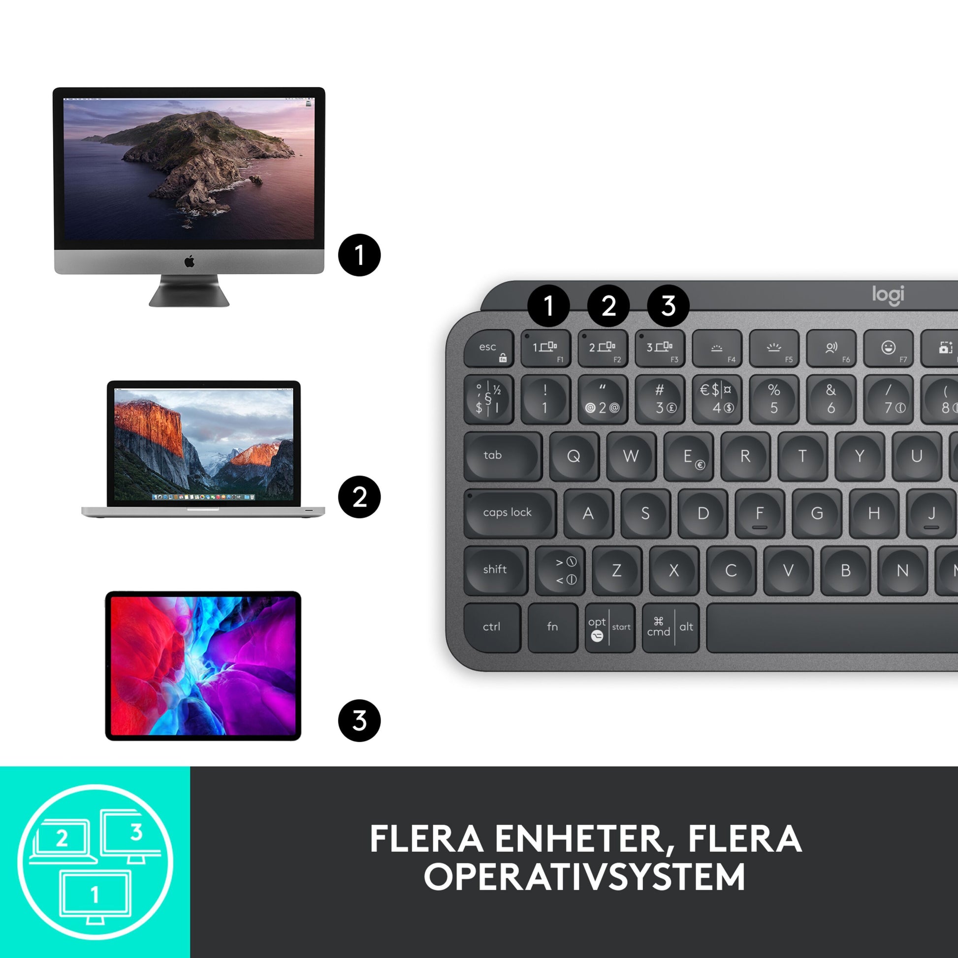 Logitech MX Keys Mini trådløst tastatur, grå, ved iMac, MacBook og iPad. Tekst: Flere enheder, flere operativsystemer.