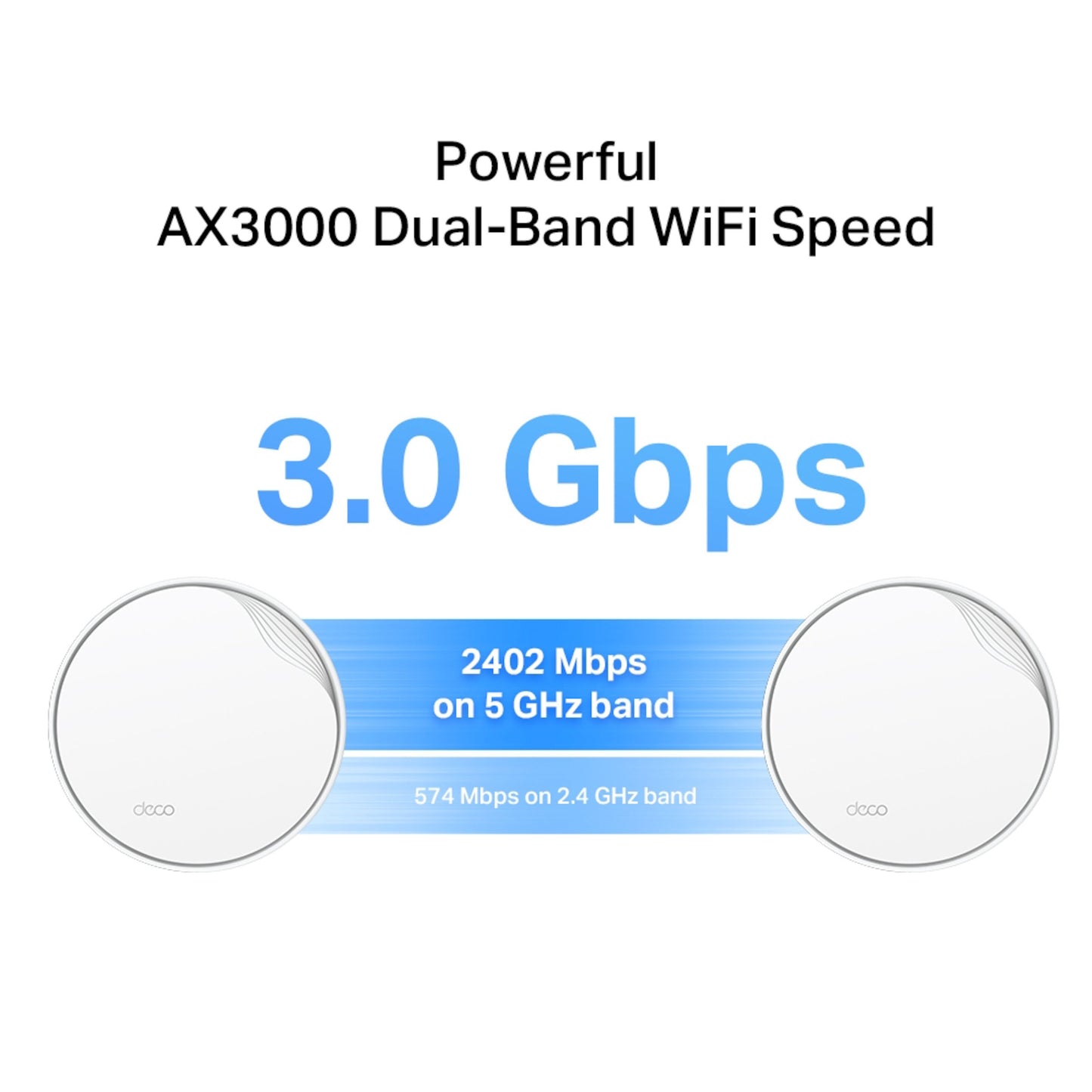 TP-Link Deco X50-PoE AX3000 3-pakke WiFi 6, dual-band op til 3 Gbps, PoE, 2402 Mbps/5GHz, 574 Mbps/2.4GHz.