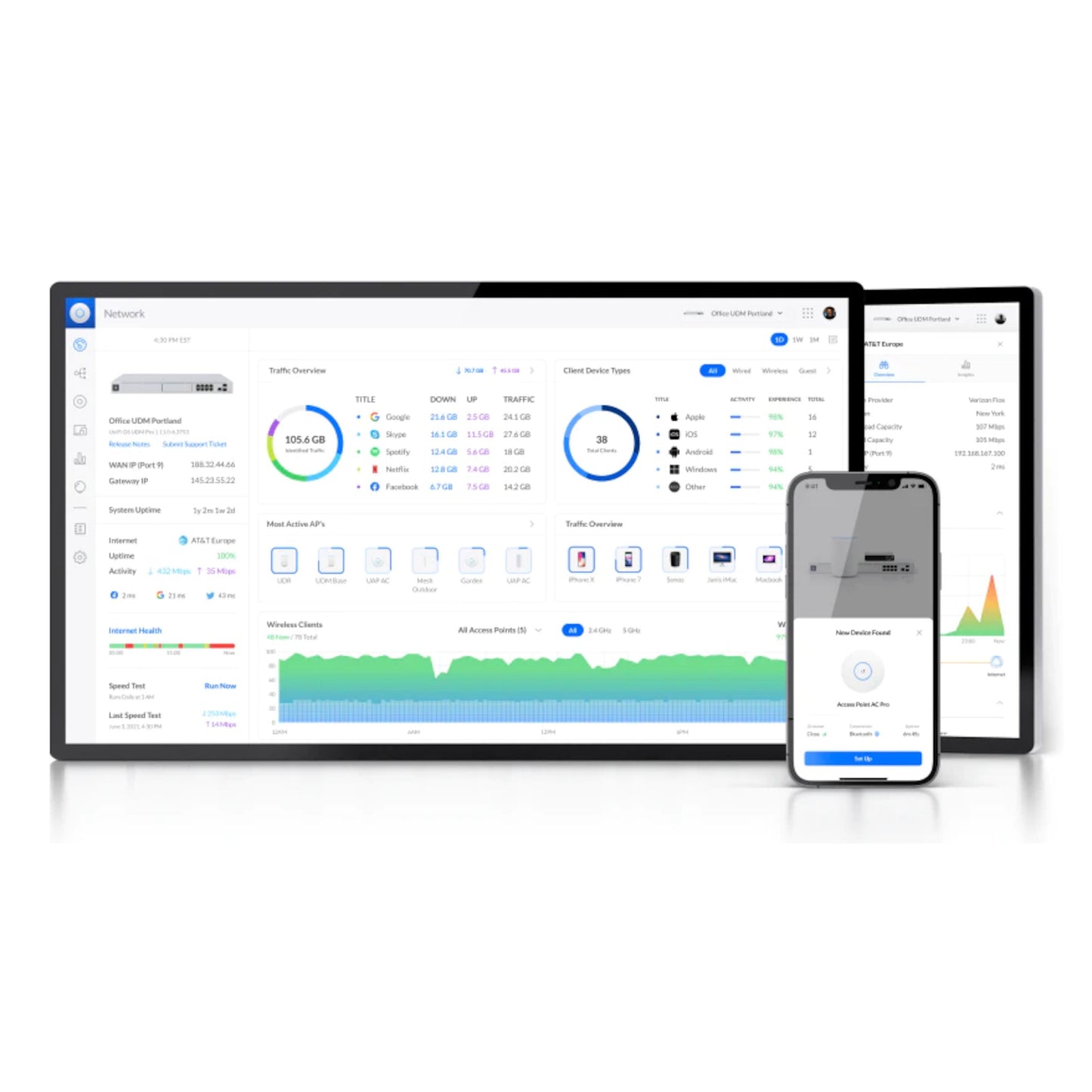 Ubiquiti Unifi 6 Pro AX5300 adgangspunkt trådløst netværk, dashboard vist på tablet, smartphone, laptop, blå-hvid interface.